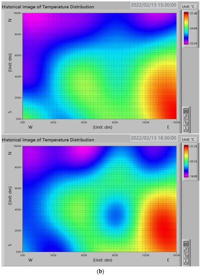 Agronomy 12 01565 g0a7f