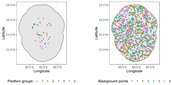 Agronomy 12 01592 g0a2 550