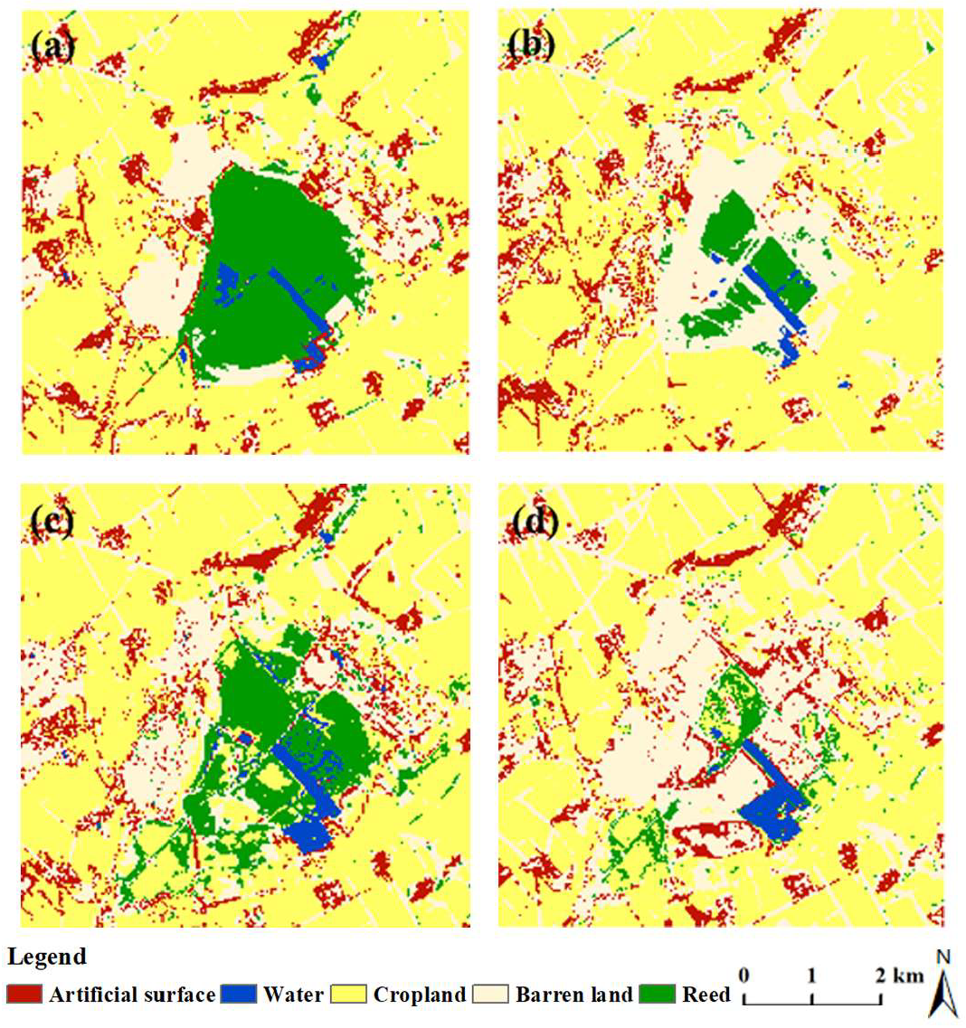 Agronomy 12 01610 g005