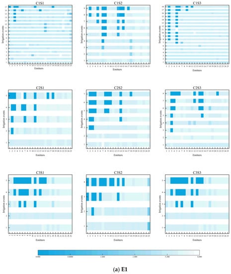 Agronomy 12 01615 g004a Agronomy 12 01615 g004a