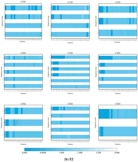 Agronomy 12 01615 g004b Agronomy 12 01615 g004b