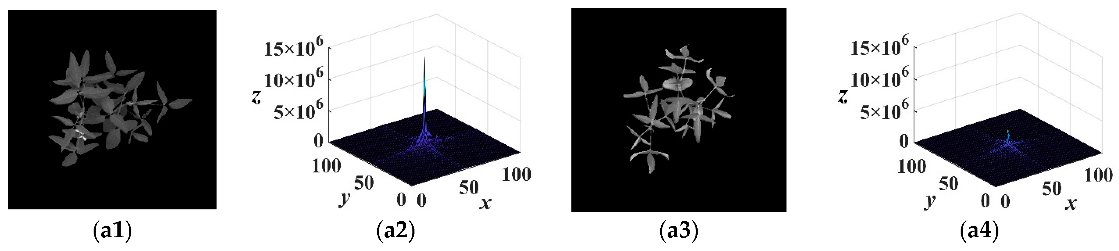 Agronomy 12 01650 g017a