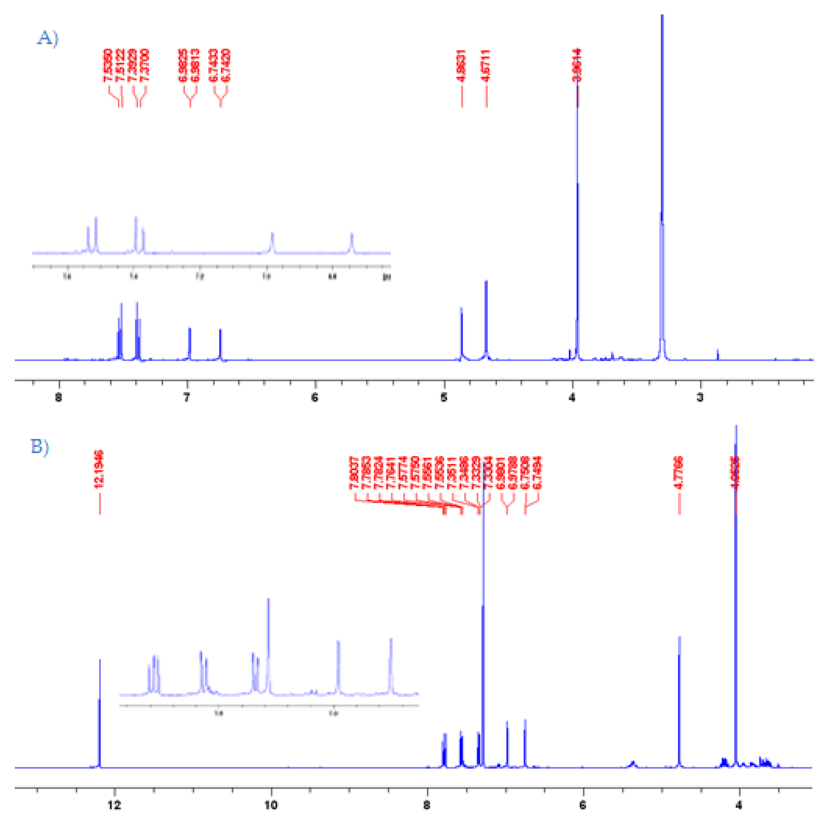 Agronomy 12 01690 g004