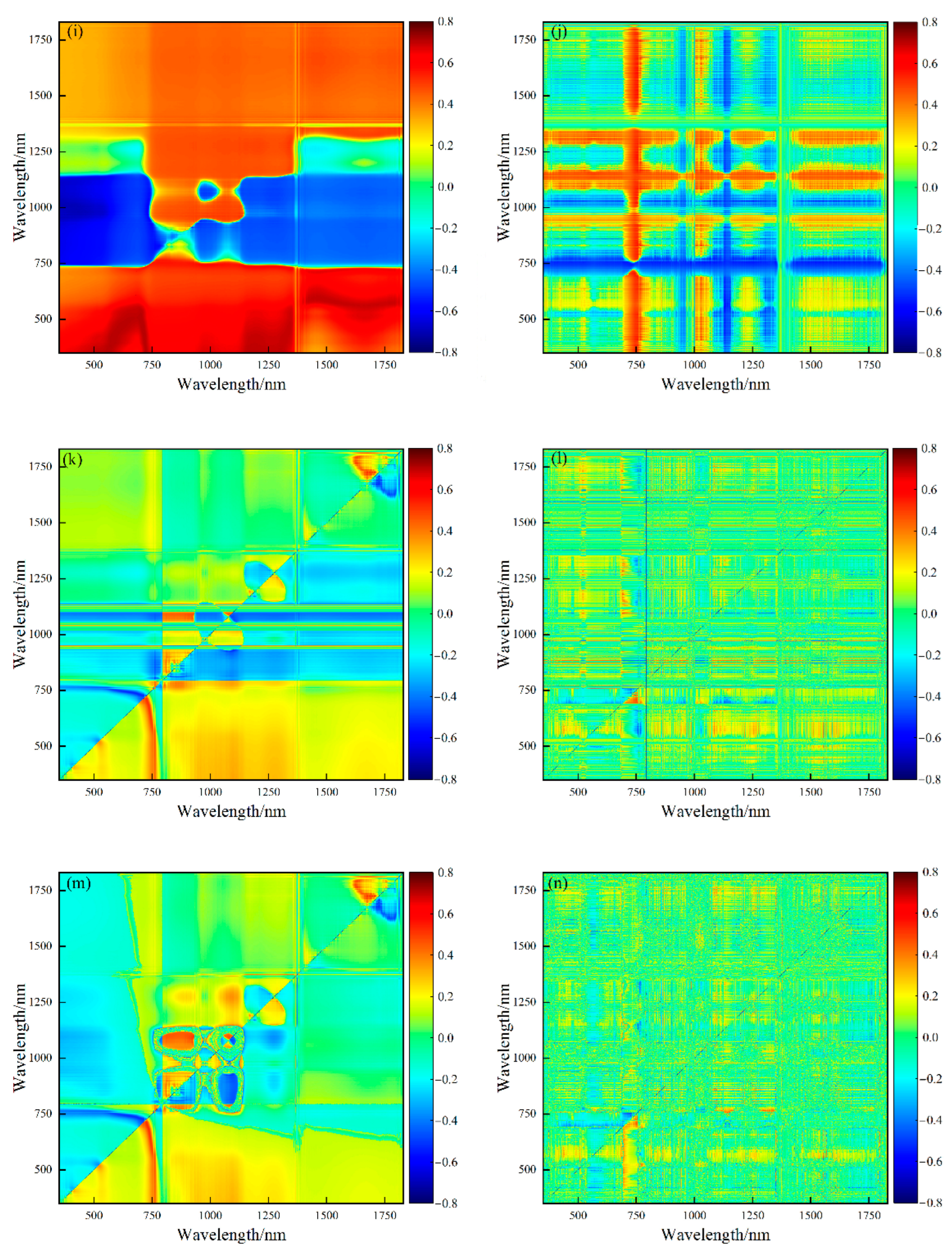 Agronomy 12 01729 g003b