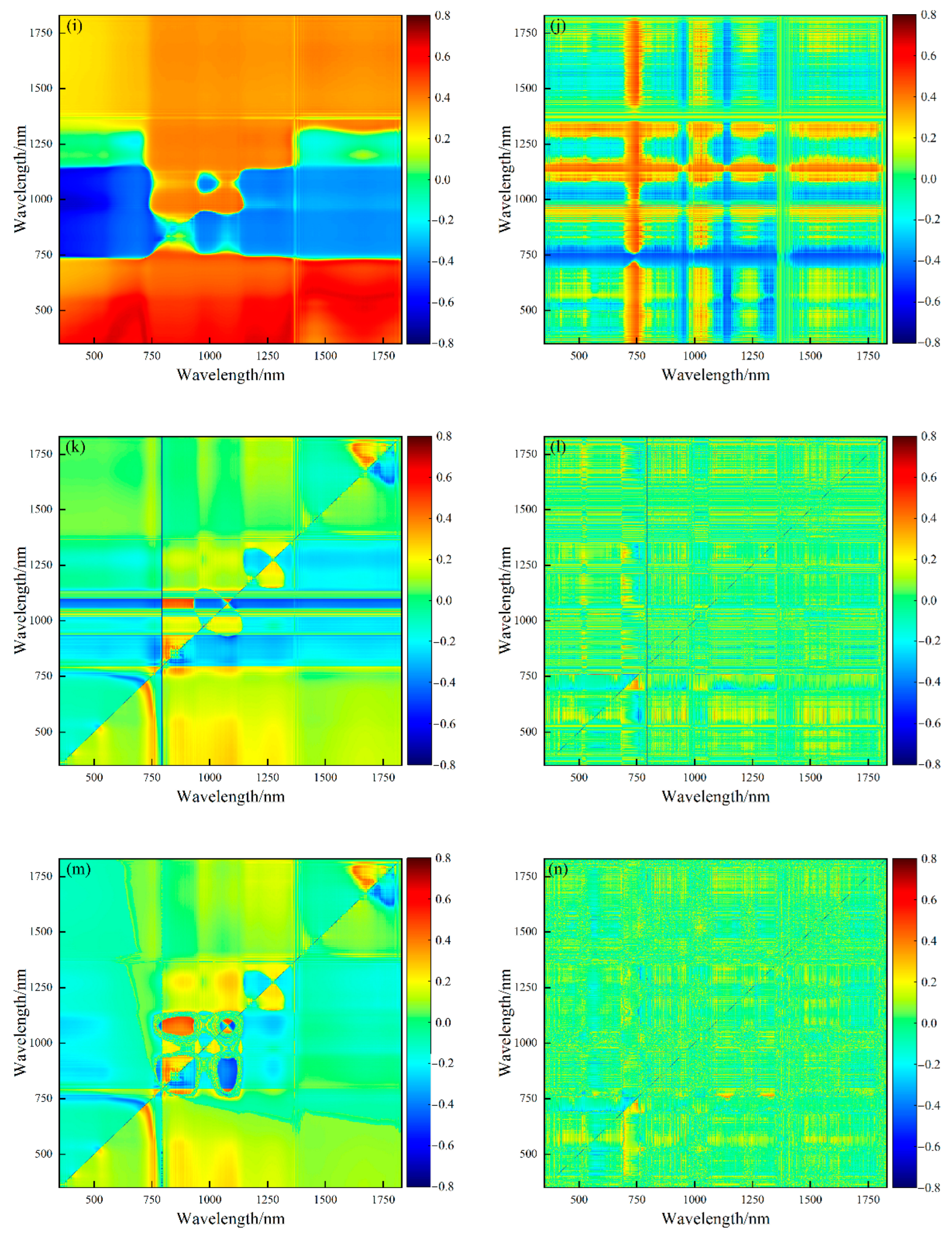 Agronomy 12 01729 g004b