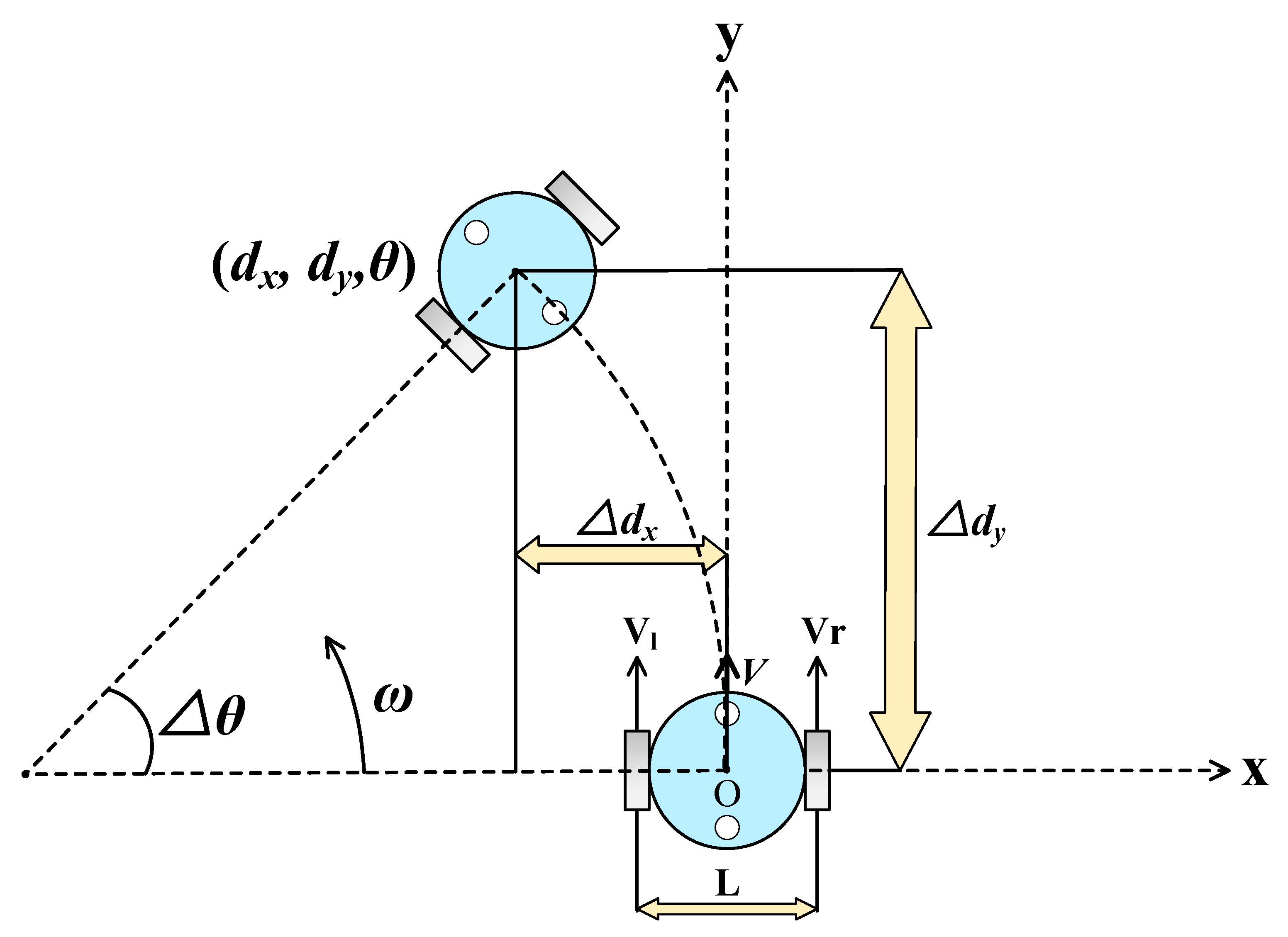 Agronomy 12 01740 g002
