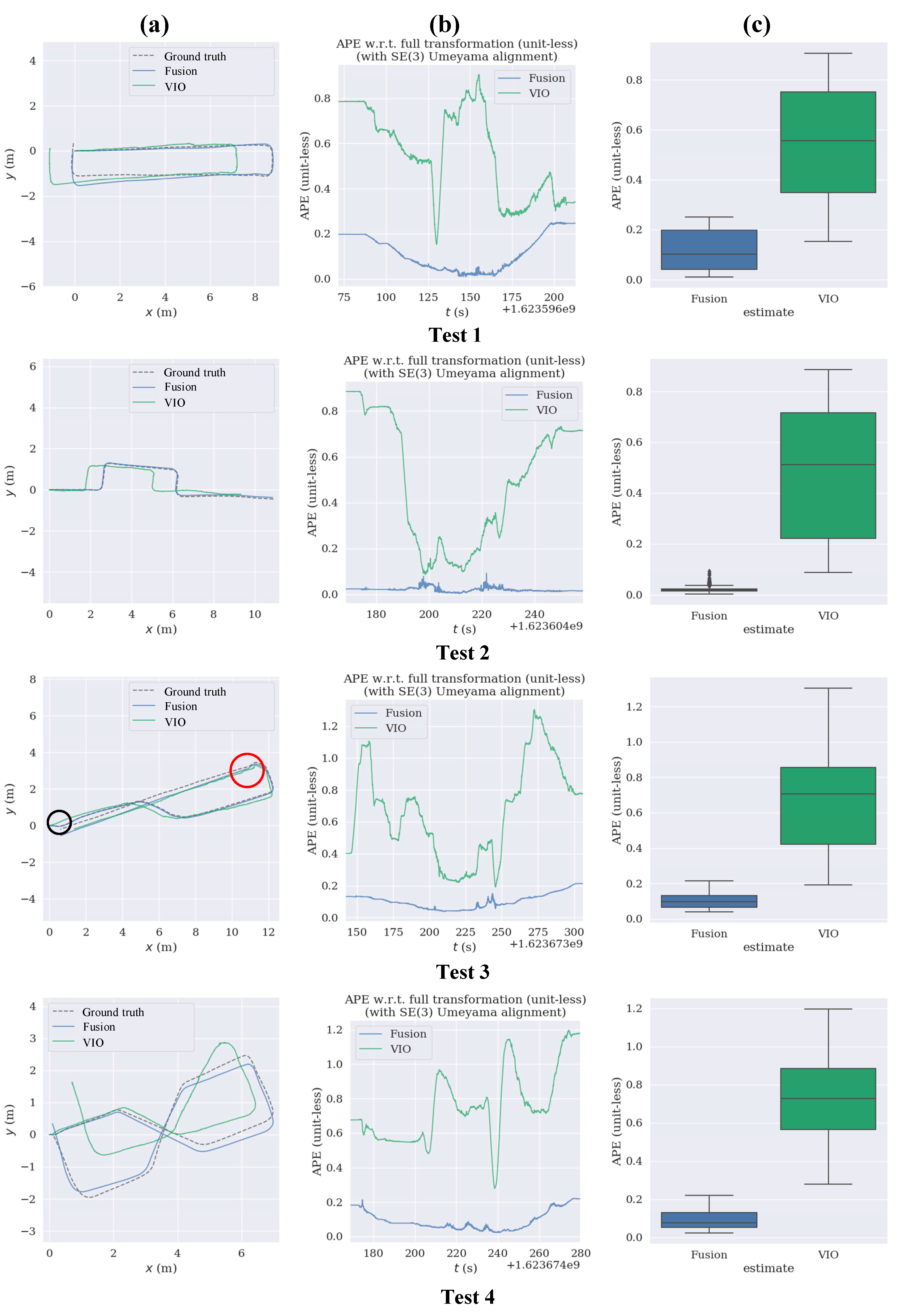 Agronomy 12 01740 g007