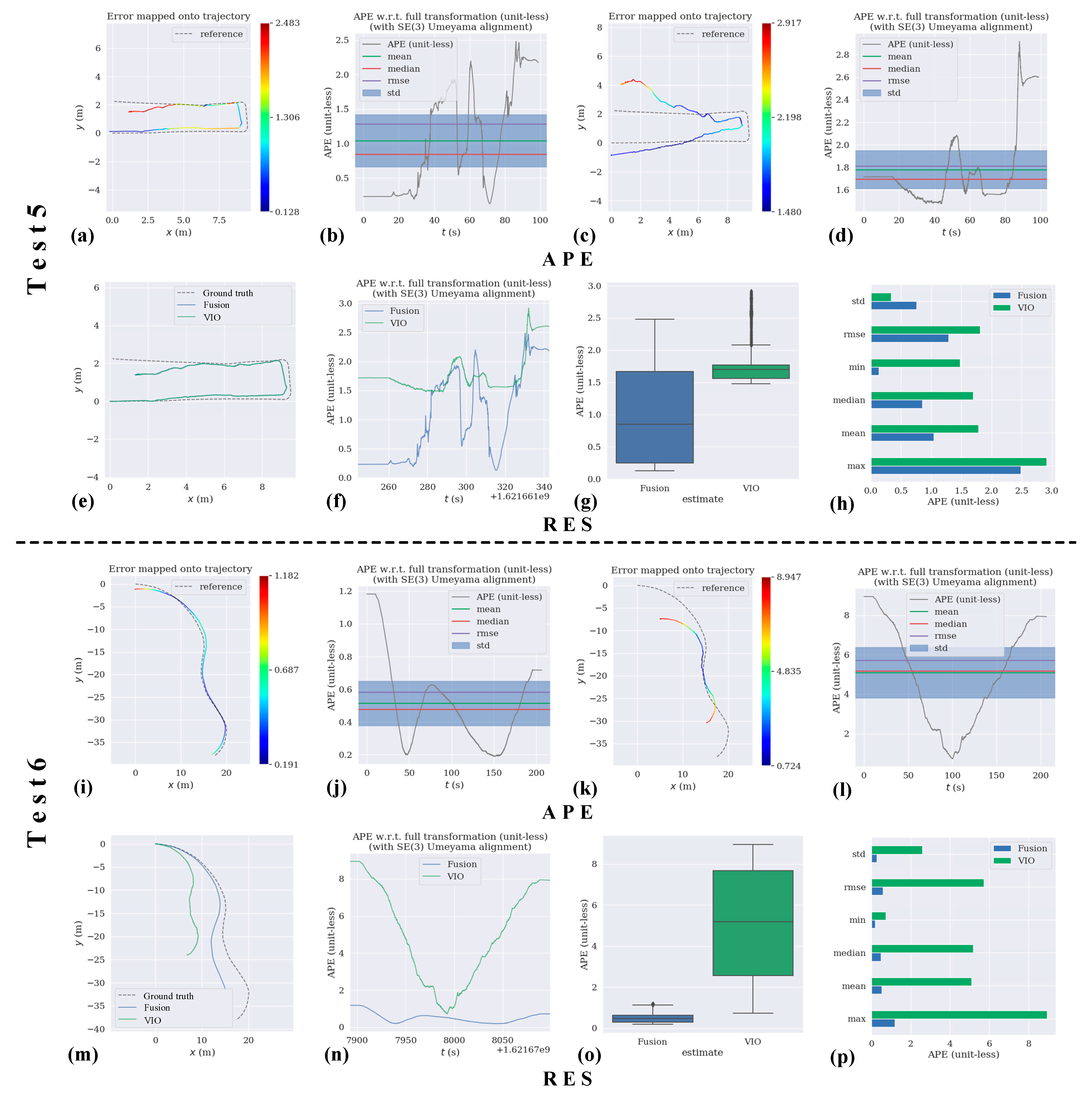 Agronomy 12 01740 g008