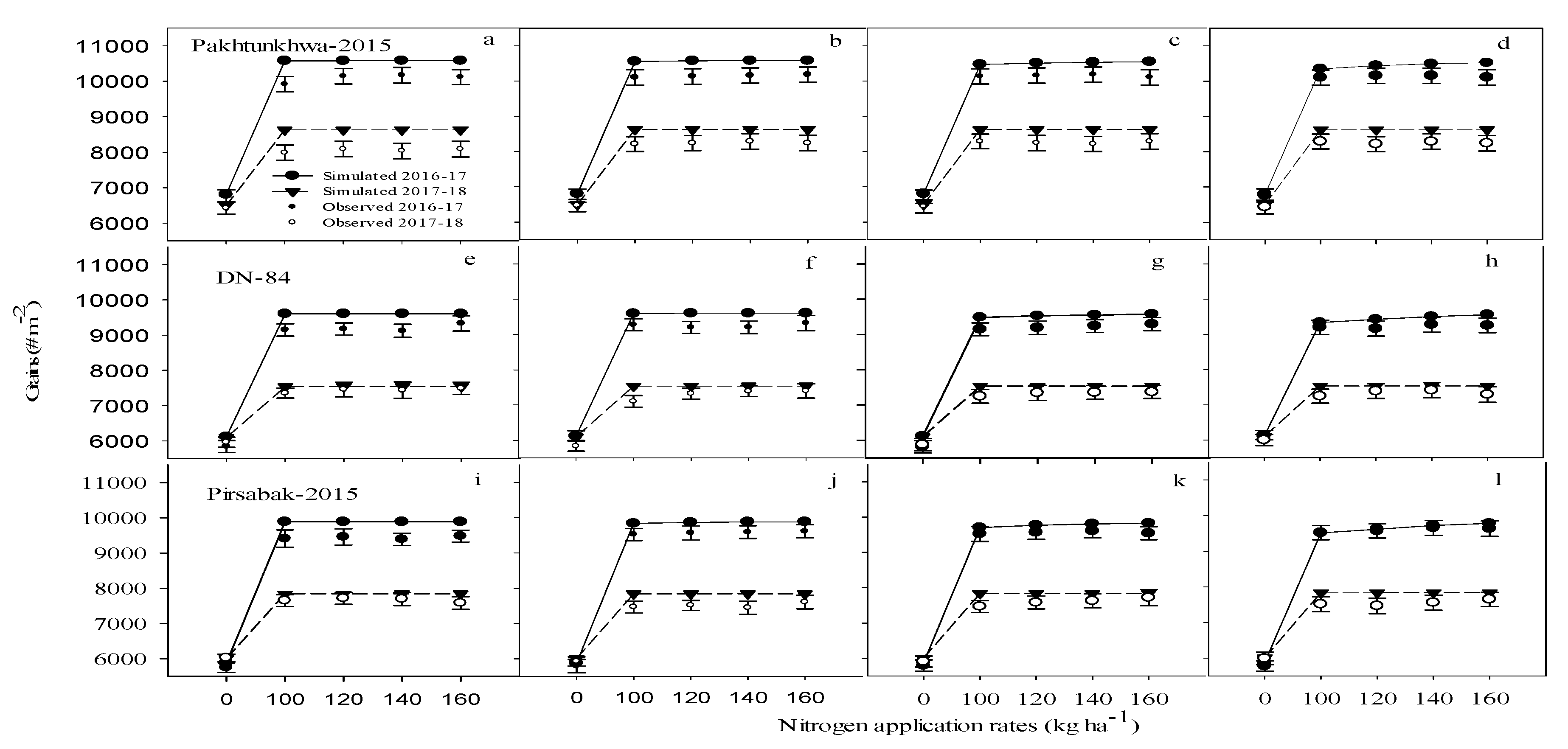 Agronomy 12 01766 g003