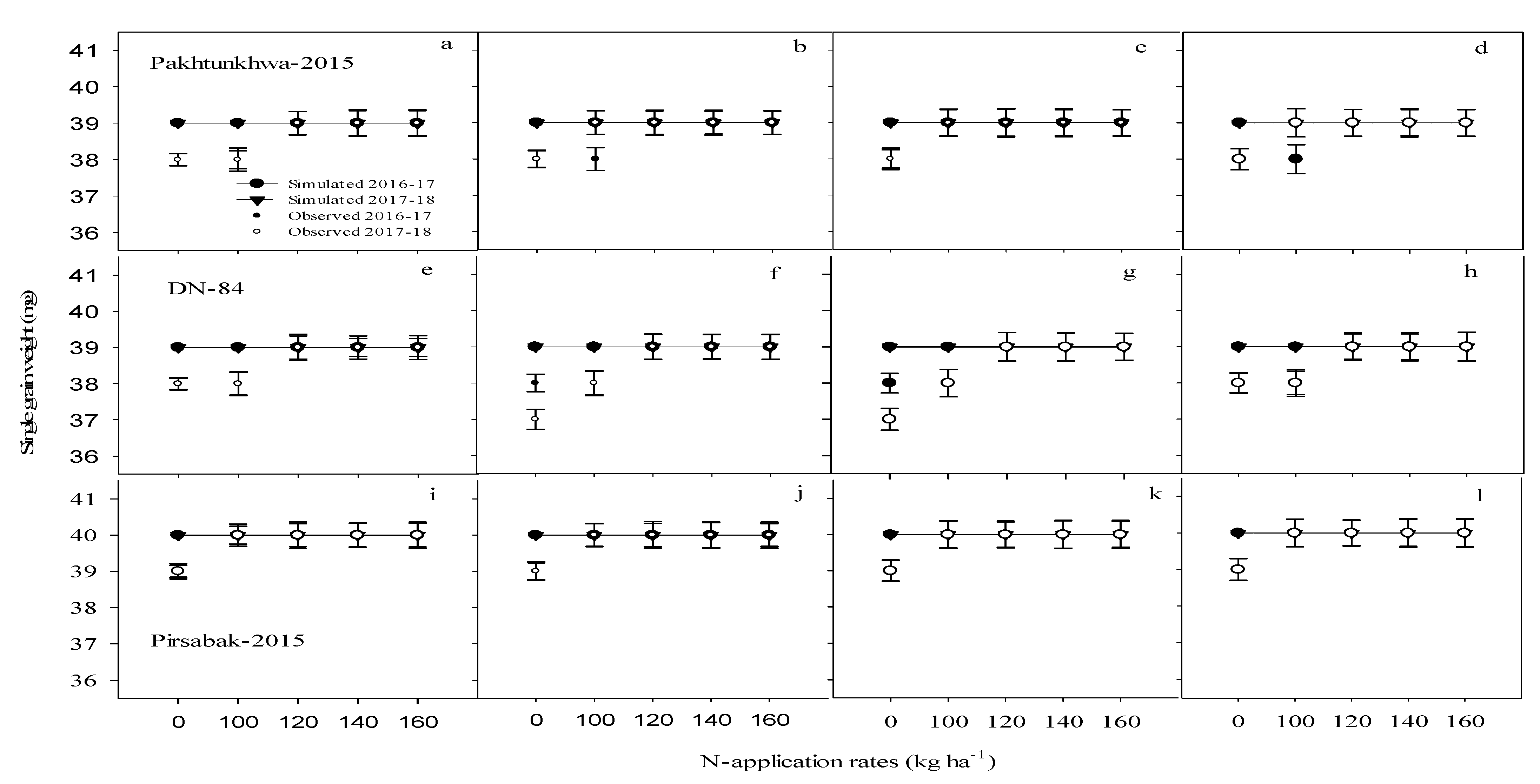 Agronomy 12 01766 g004