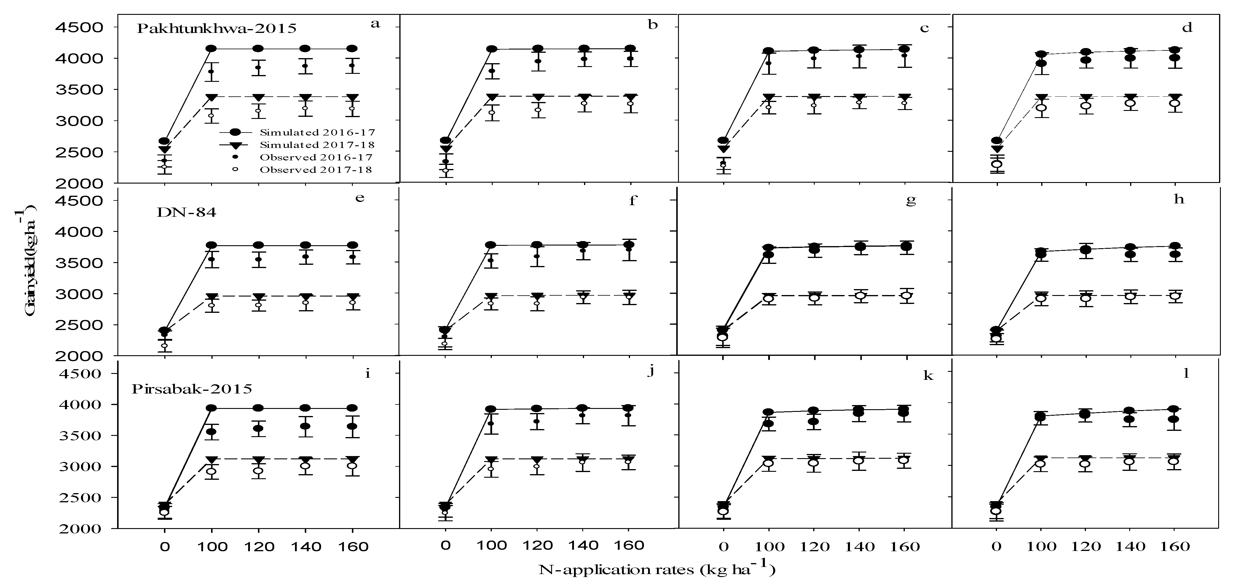 Agronomy 12 01766 g006