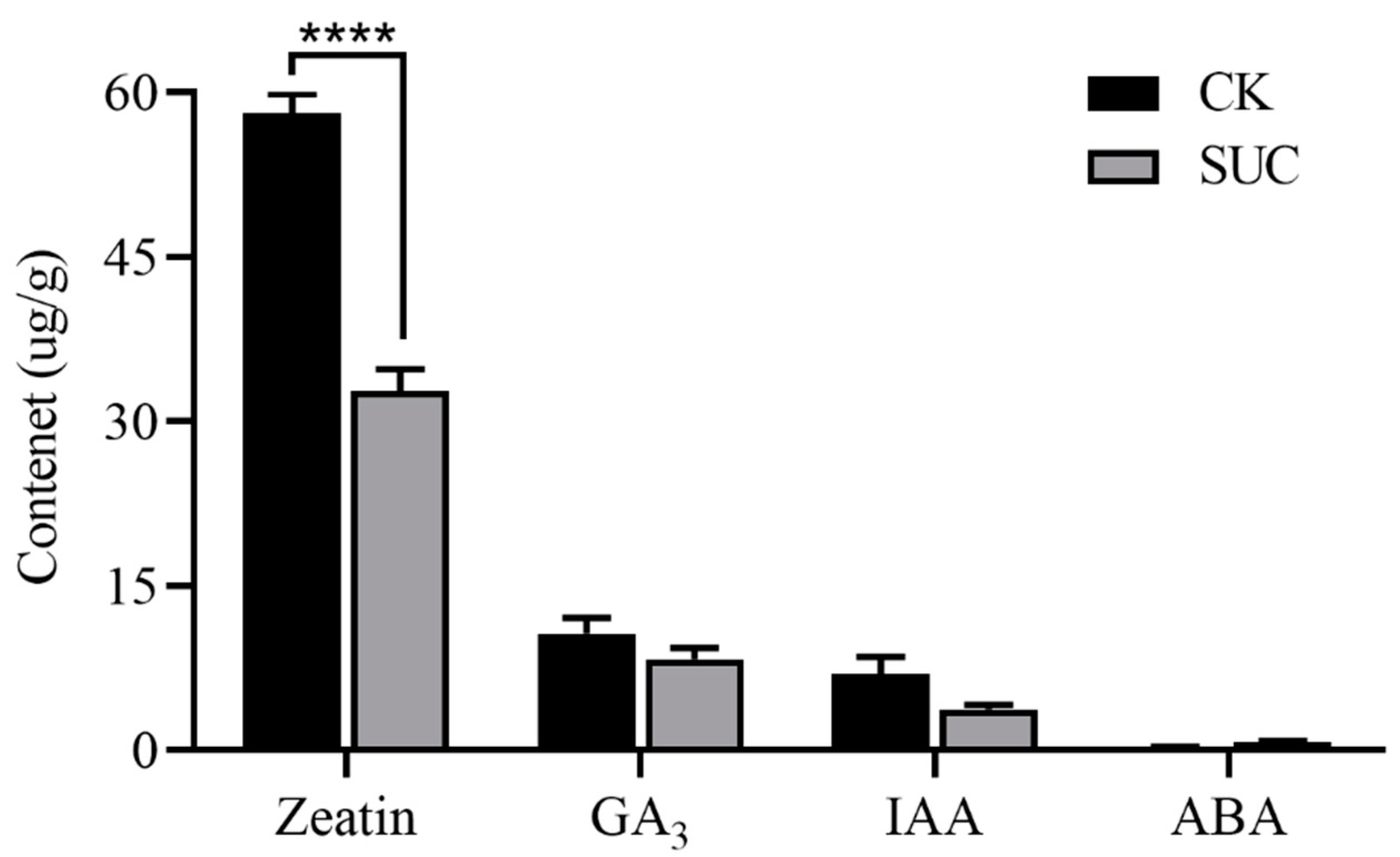 Agronomy 12 01771 g002