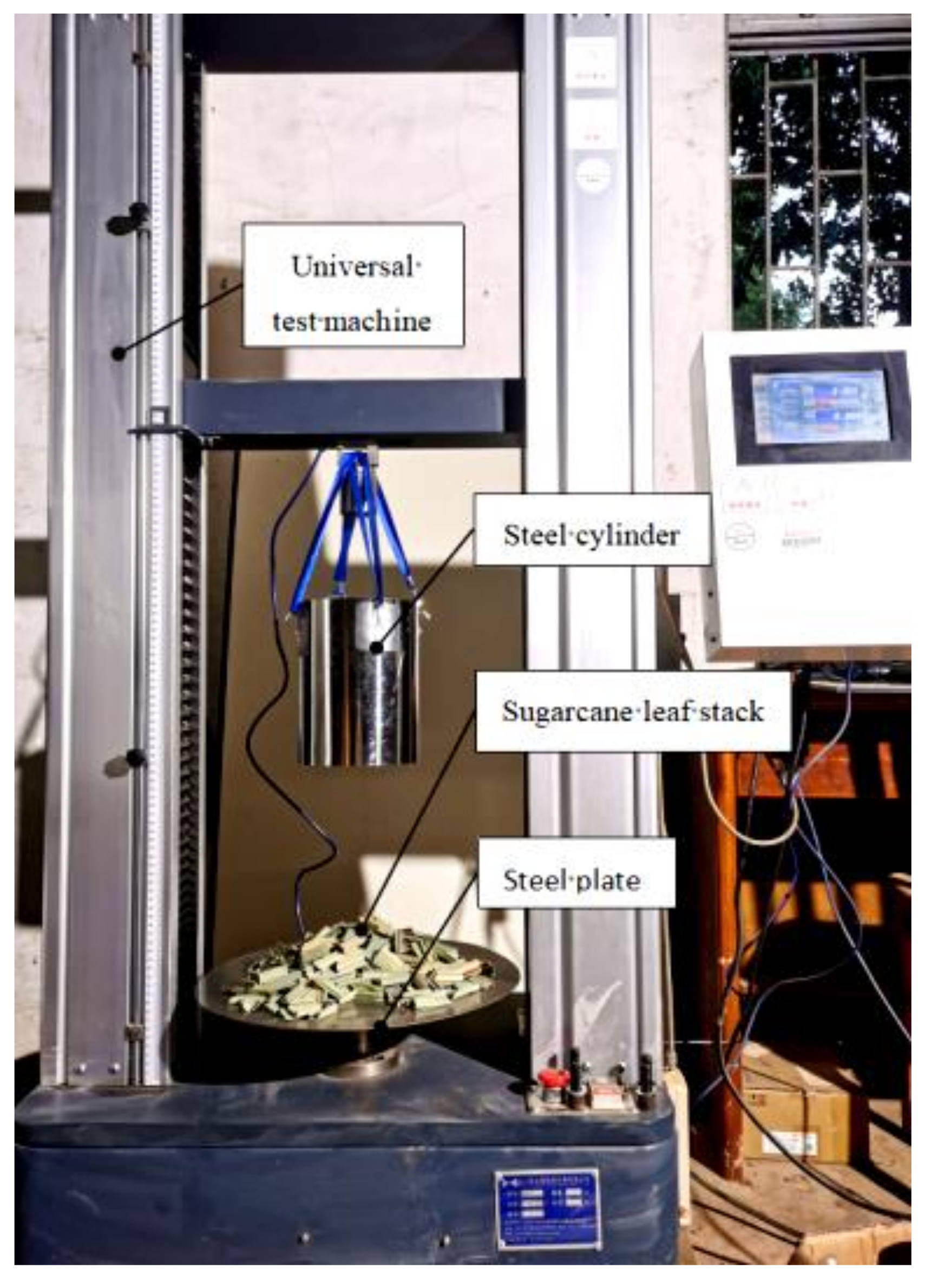 Agronomy 12 01796 g001