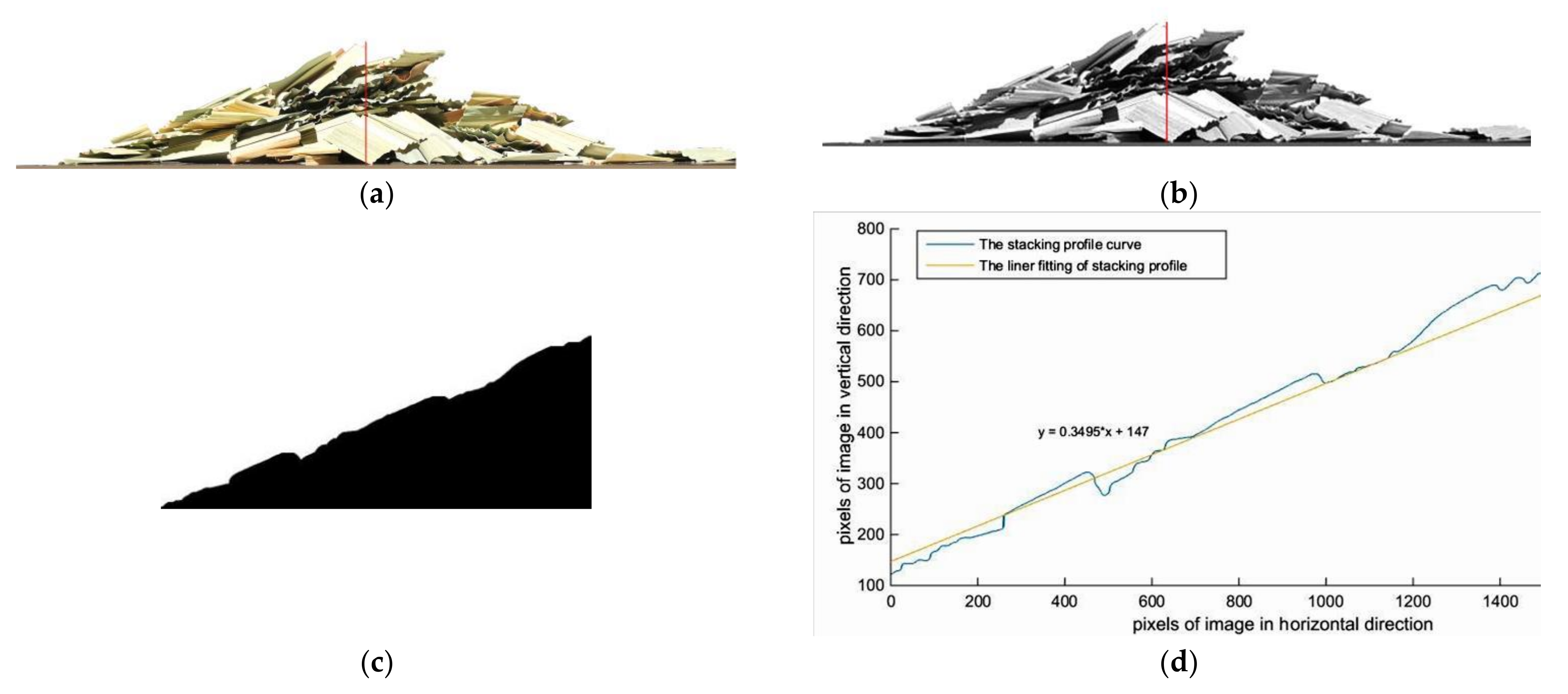 Agronomy 12 01796 g002