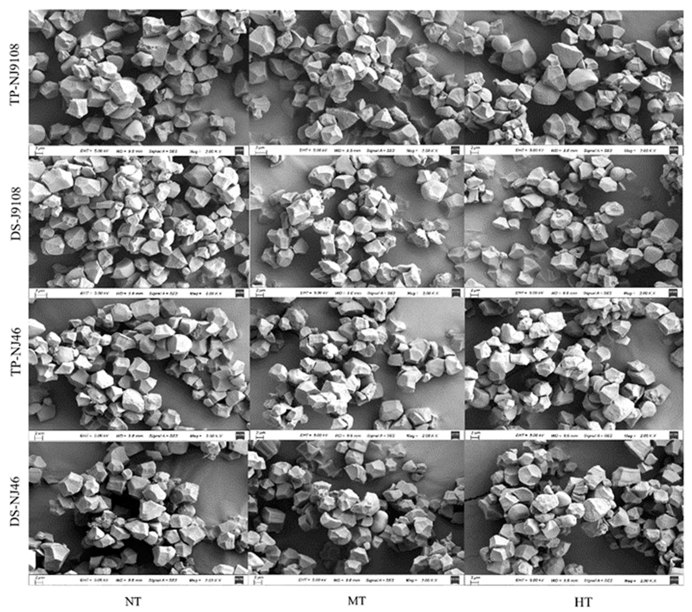 Agronomy 12 01833 g002