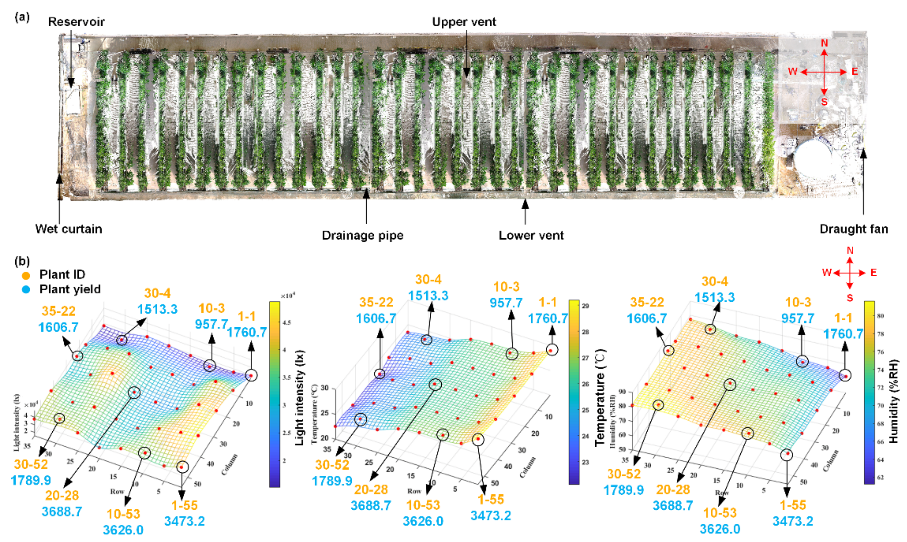 Agronomy 12 01865 g002