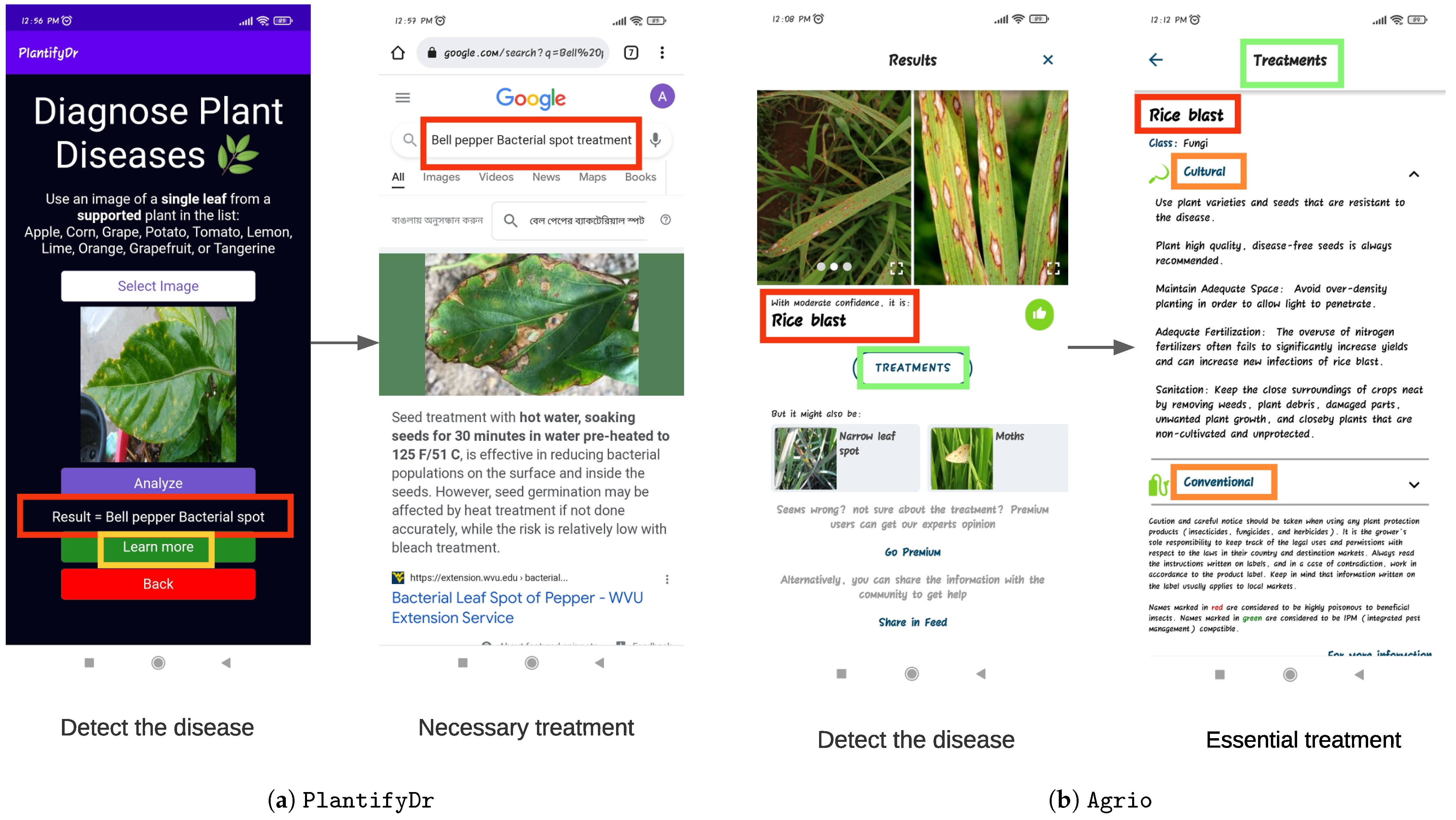 Agronomy 12 01869 g007