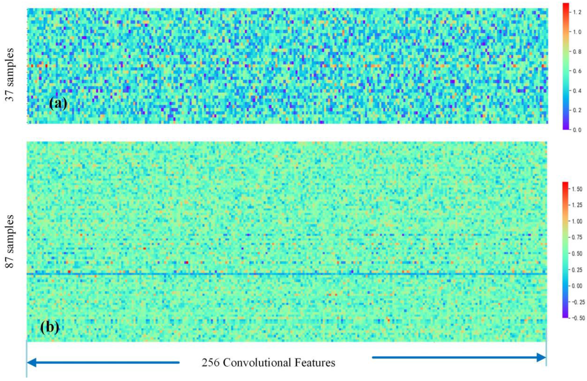 Agronomy 12 01915 g003