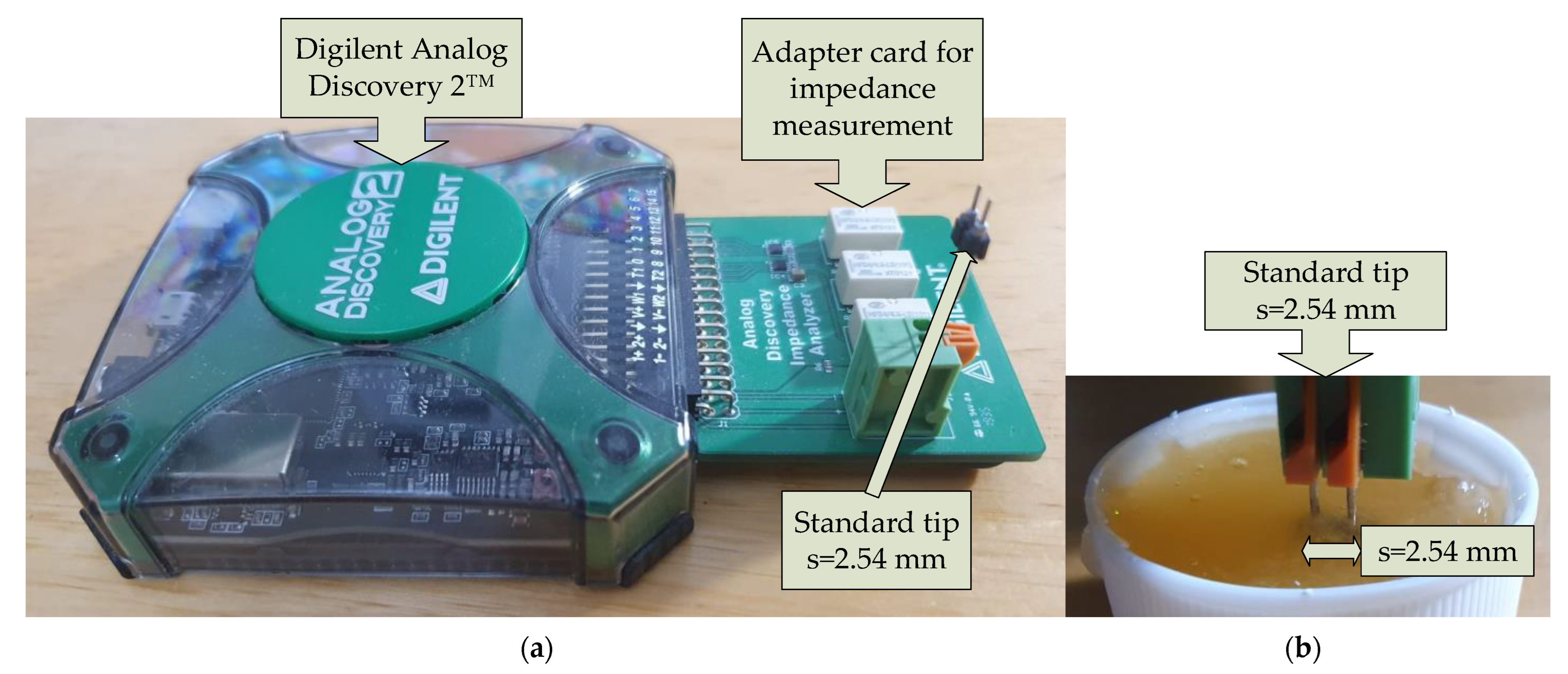 Agronomy 12 01929 g001