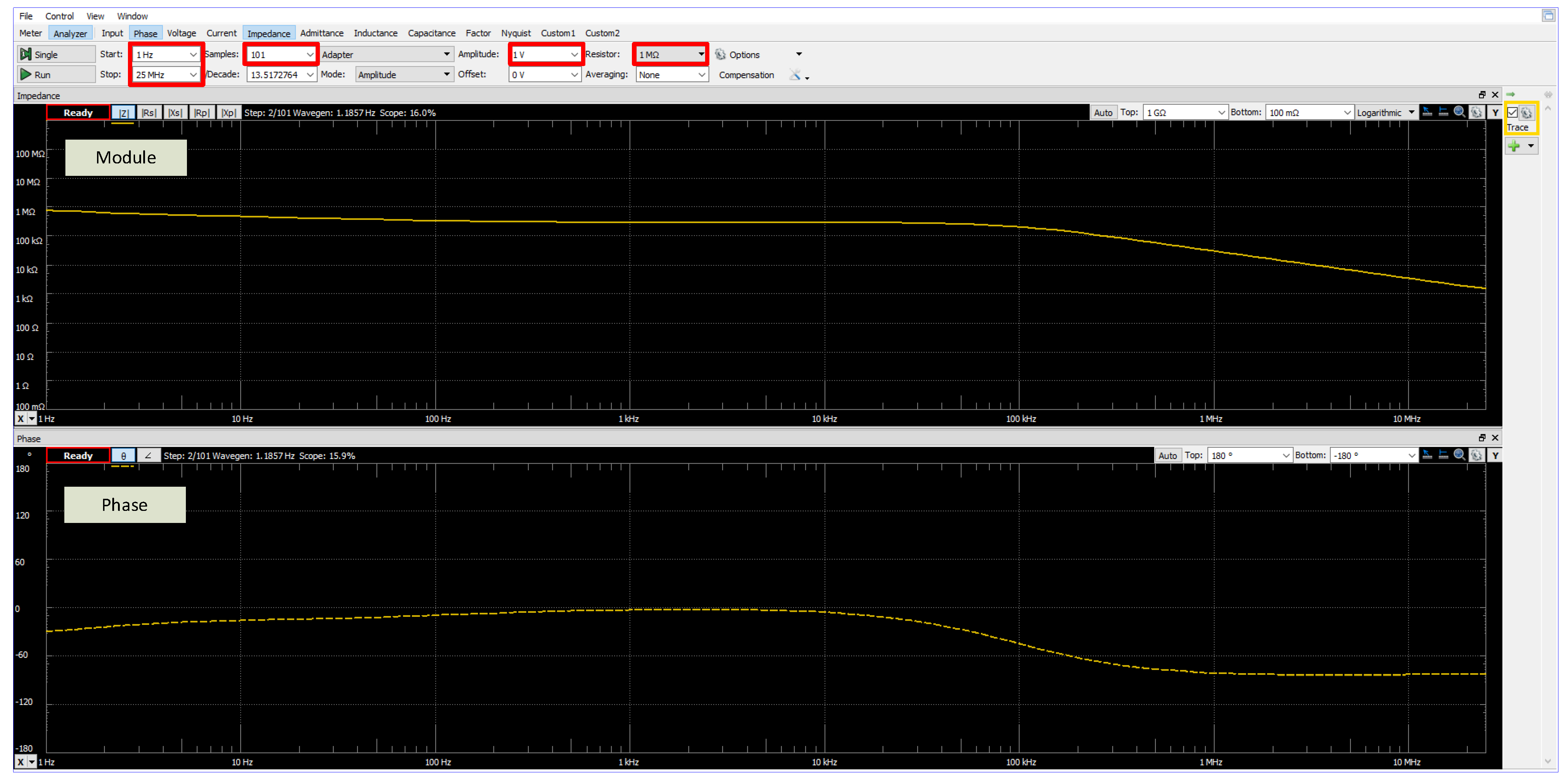 Agronomy 12 01929 g002