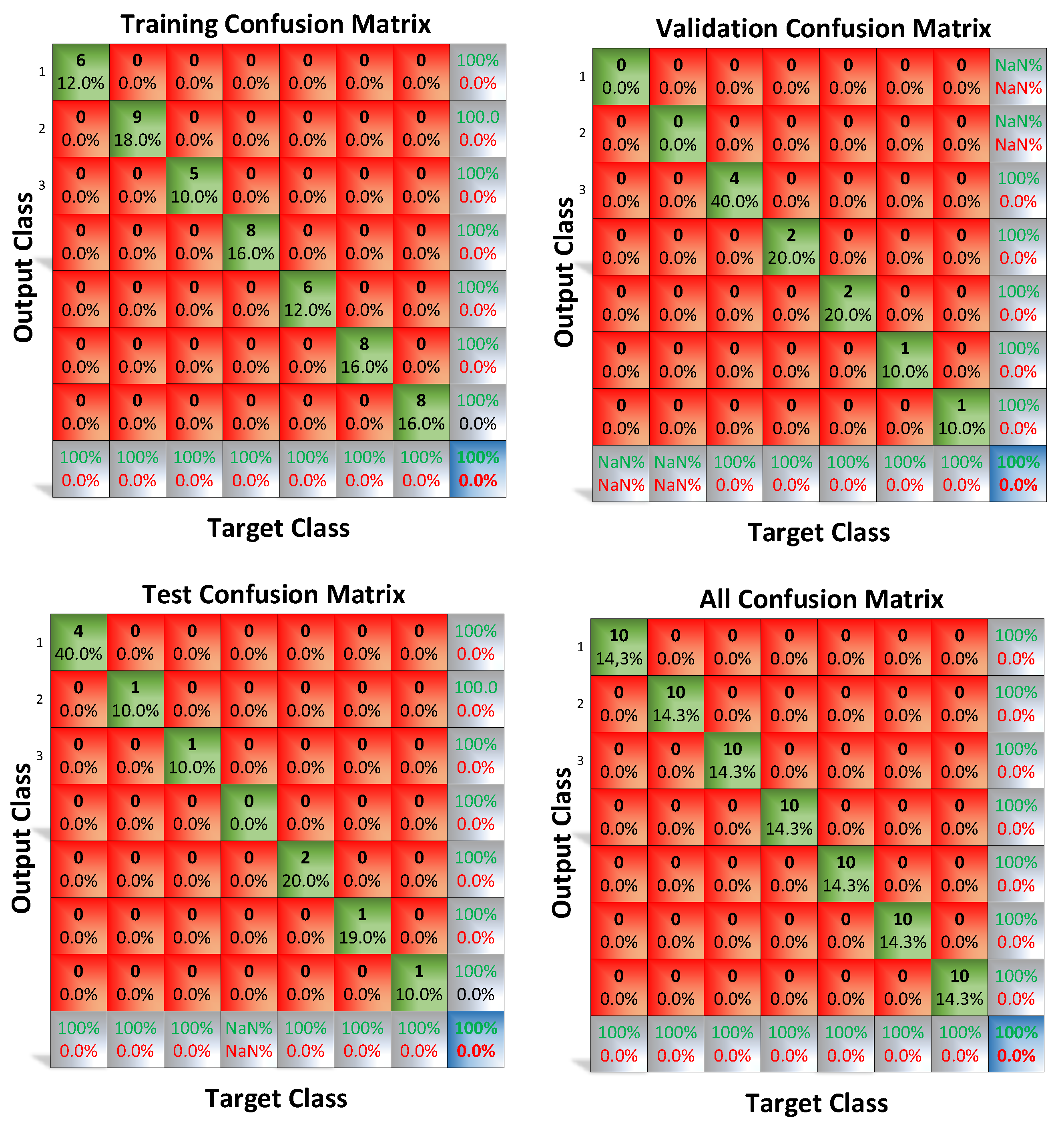 Agronomy 12 01929 g004