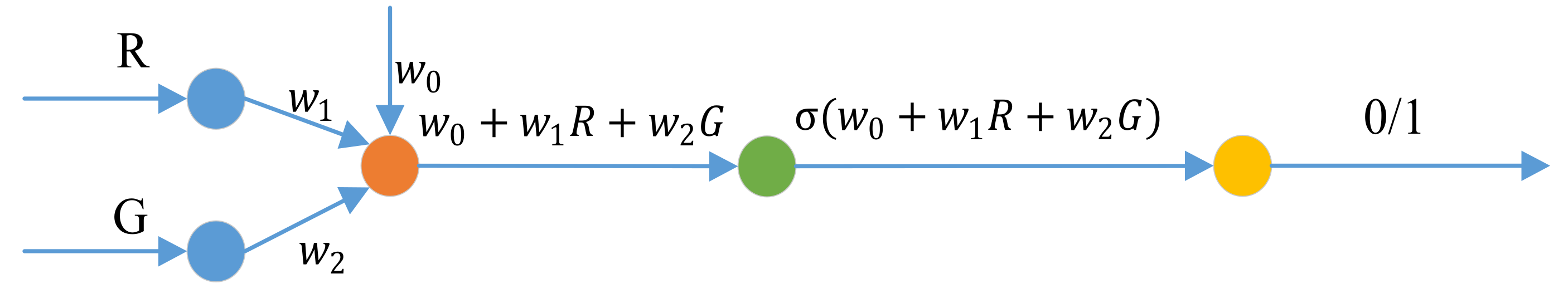 Agronomy 12 01958 g003