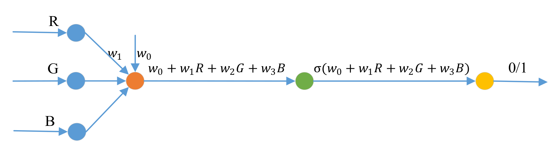 Agronomy 12 01958 g004