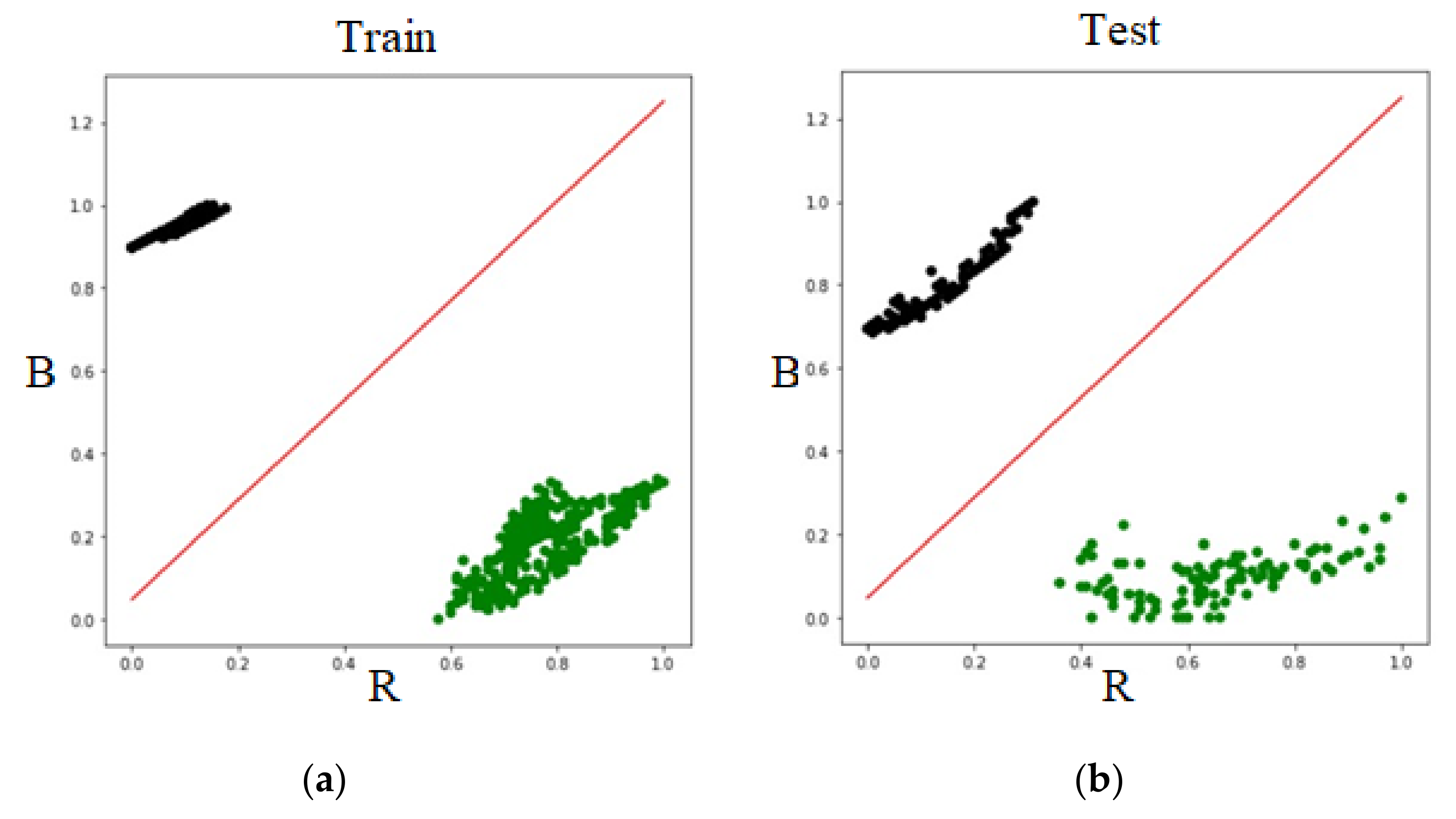 Agronomy 12 01958 g006
