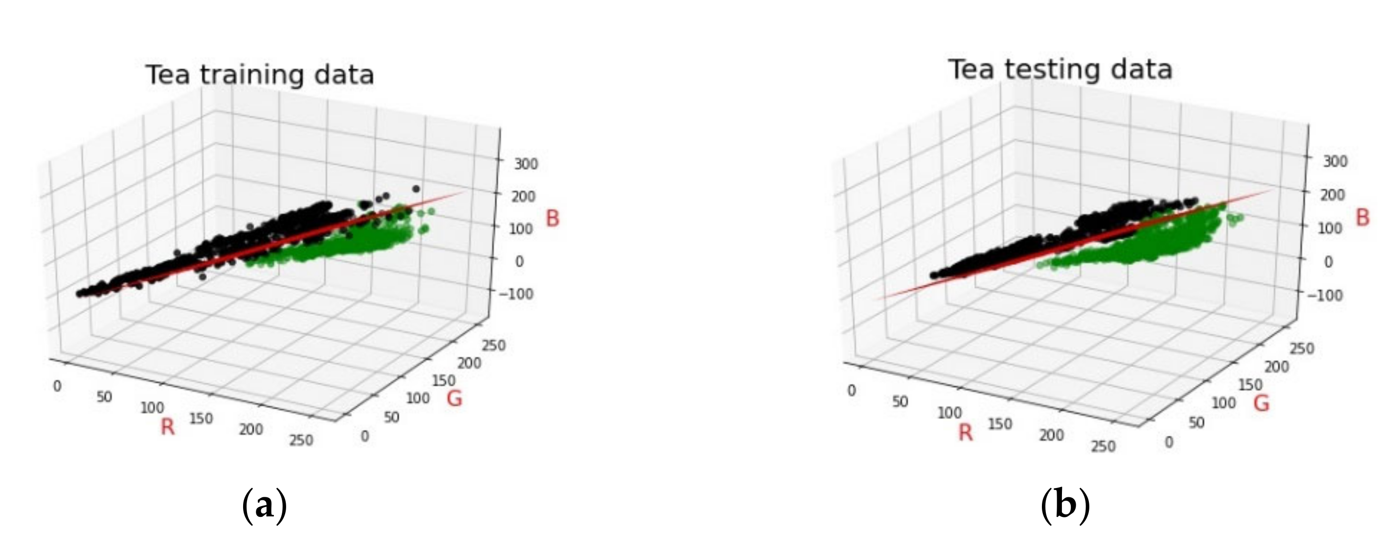 Agronomy 12 01958 g008