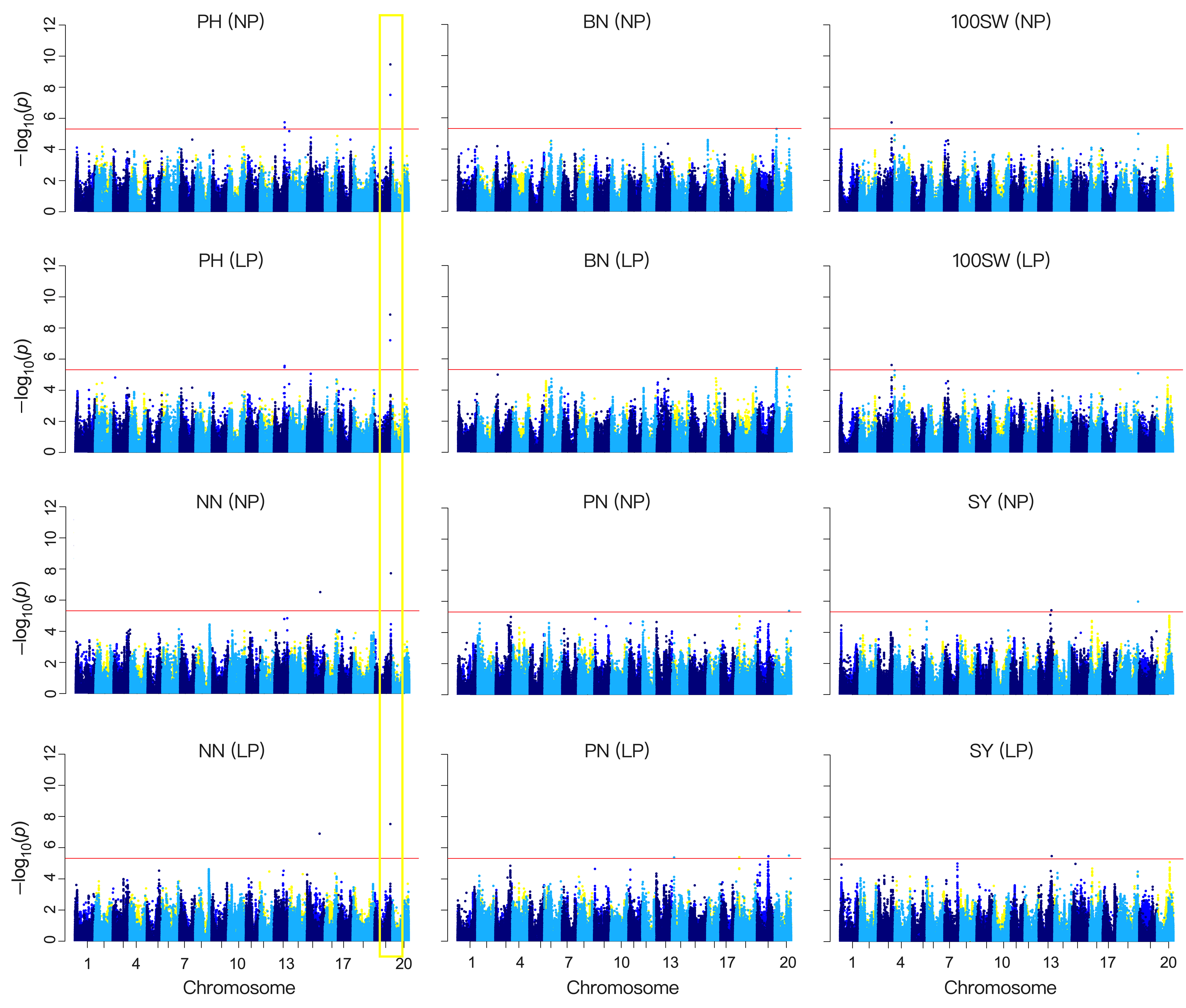 Agronomy 12 02031 g002