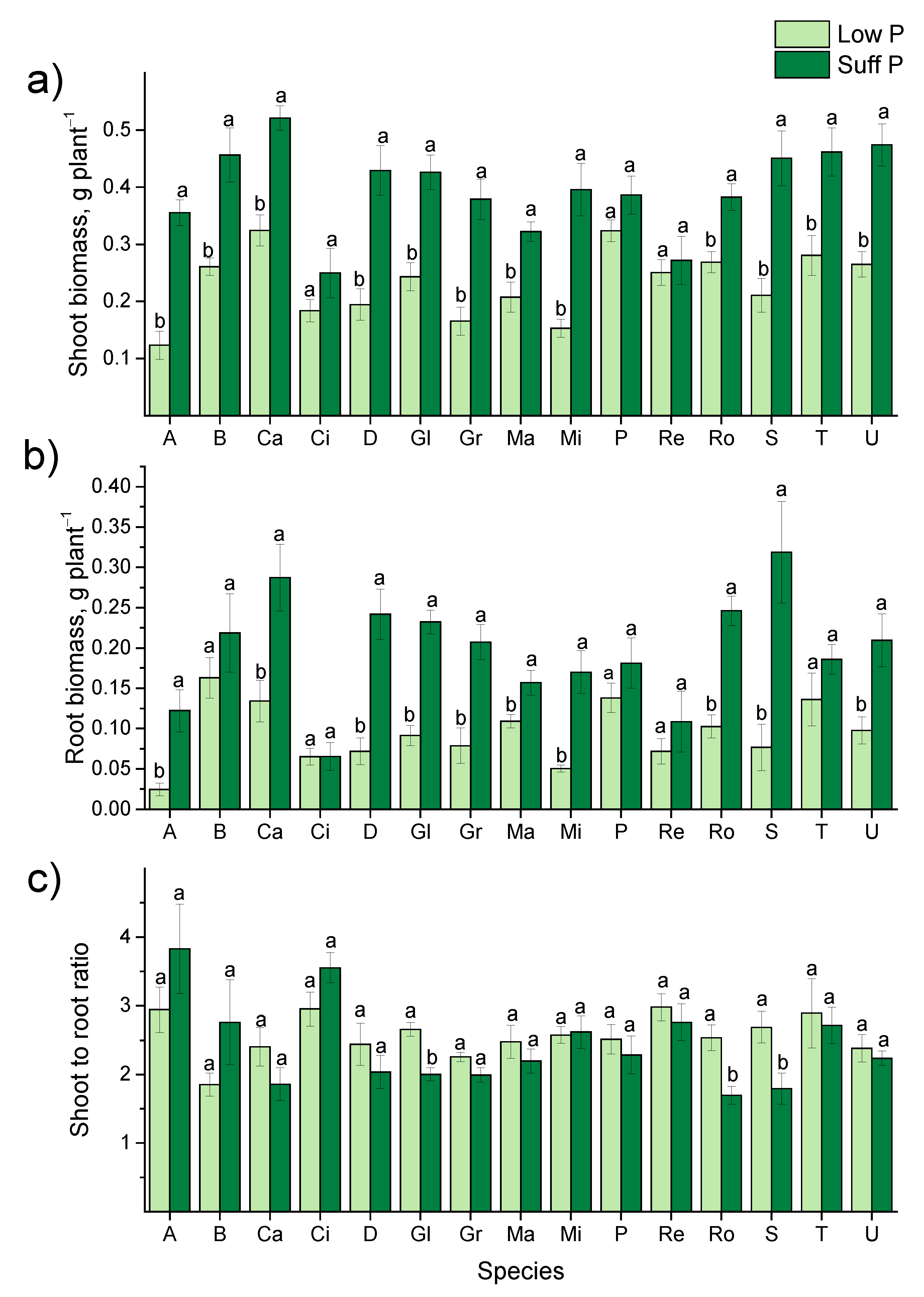 Agronomy 12 02041 g001
