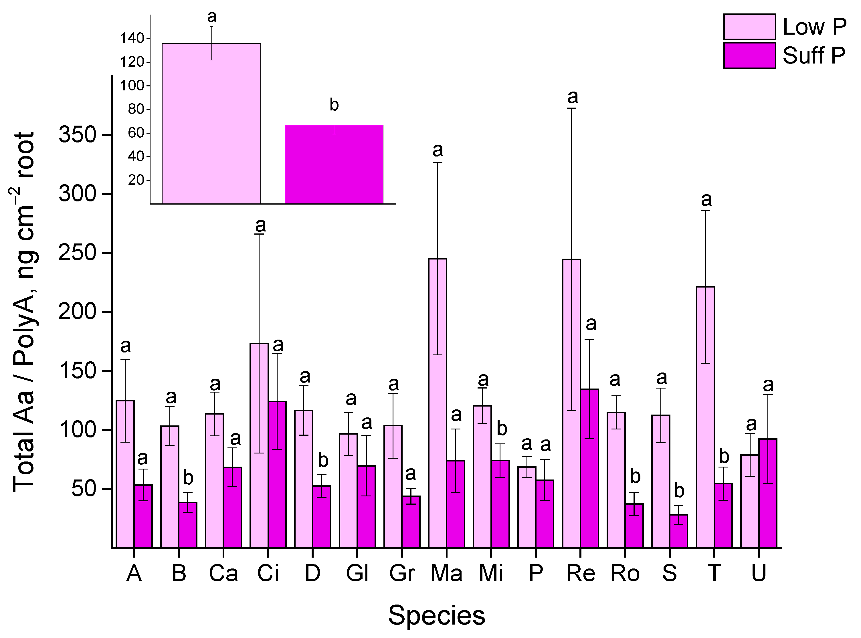 Agronomy 12 02041 g006