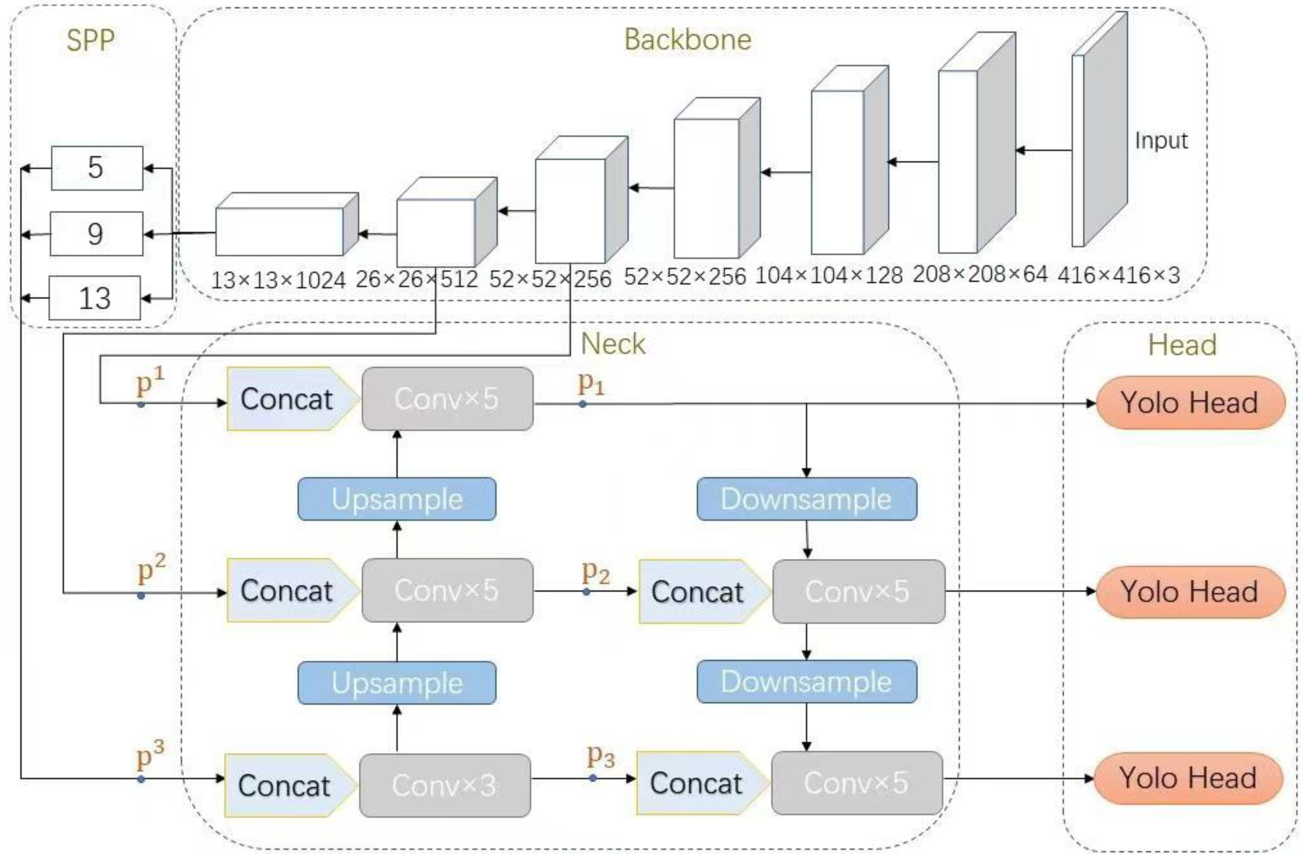 Agronomy 12 02081 g004