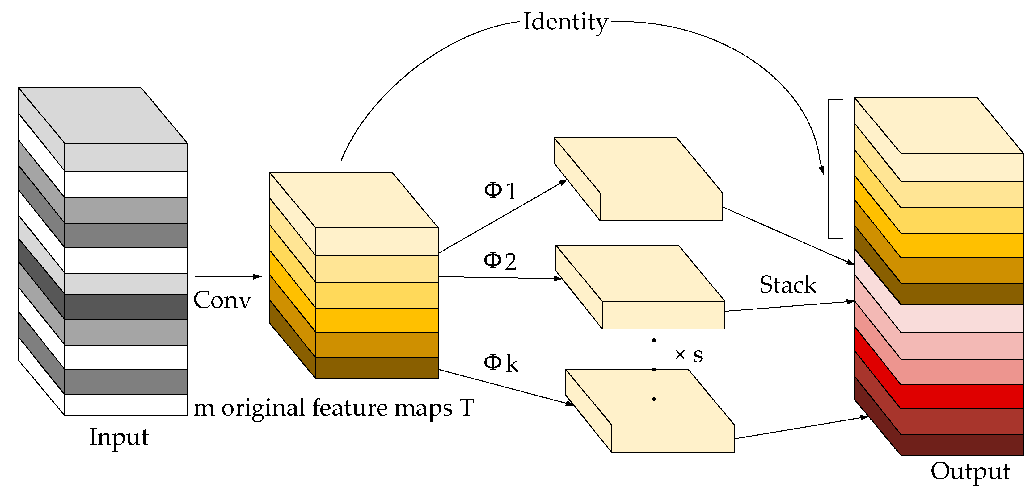 Agronomy 12 02121 g004