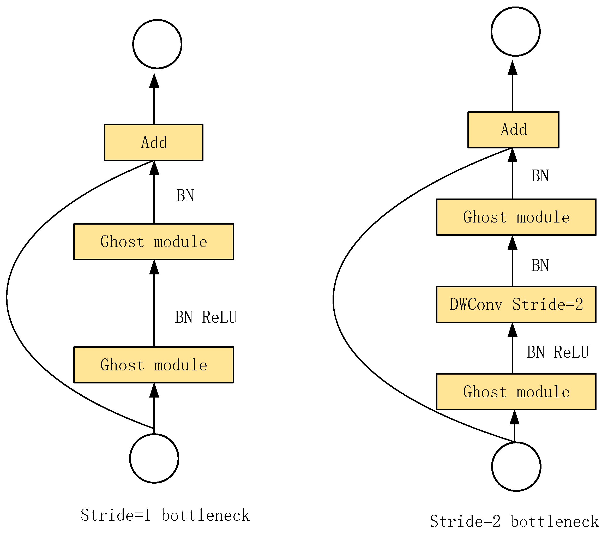 Agronomy 12 02121 g005