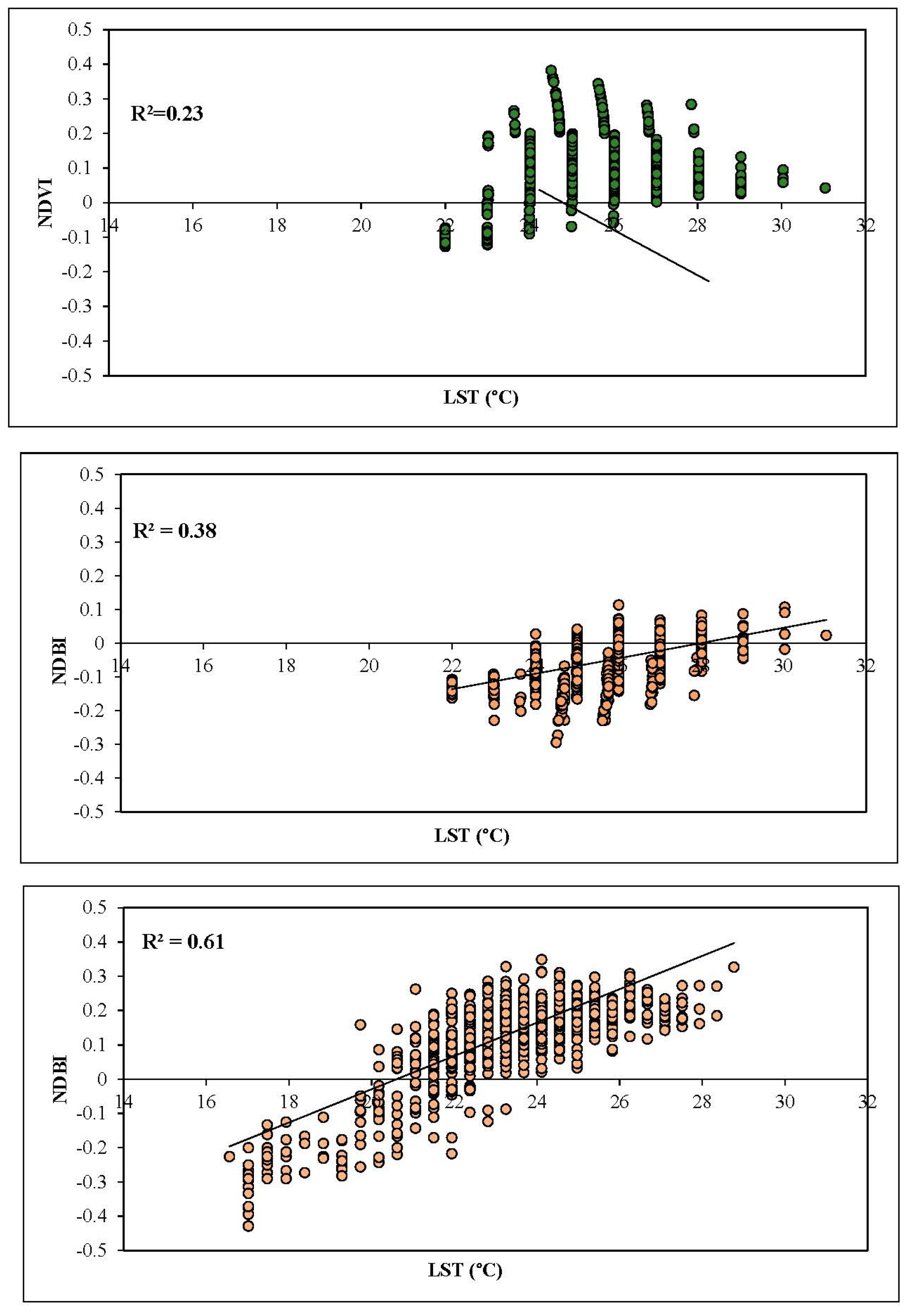 Agronomy 12 02129 g010b Agronomy 12 02129 g010b