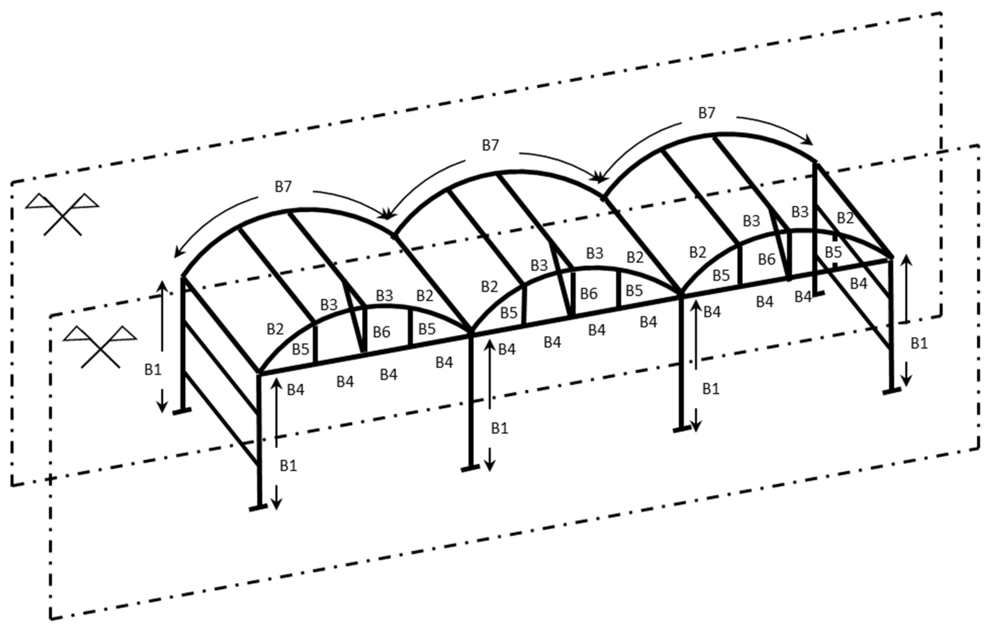 Agronomy 12 02145 g003 Agronomy 12 02145 g003