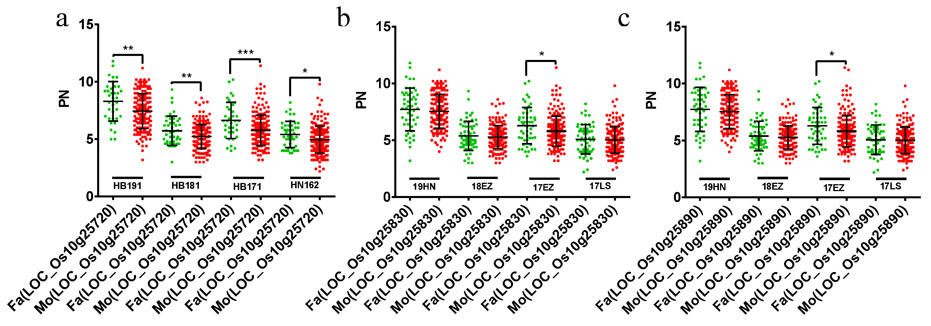 Agronomy 12 02171 g004