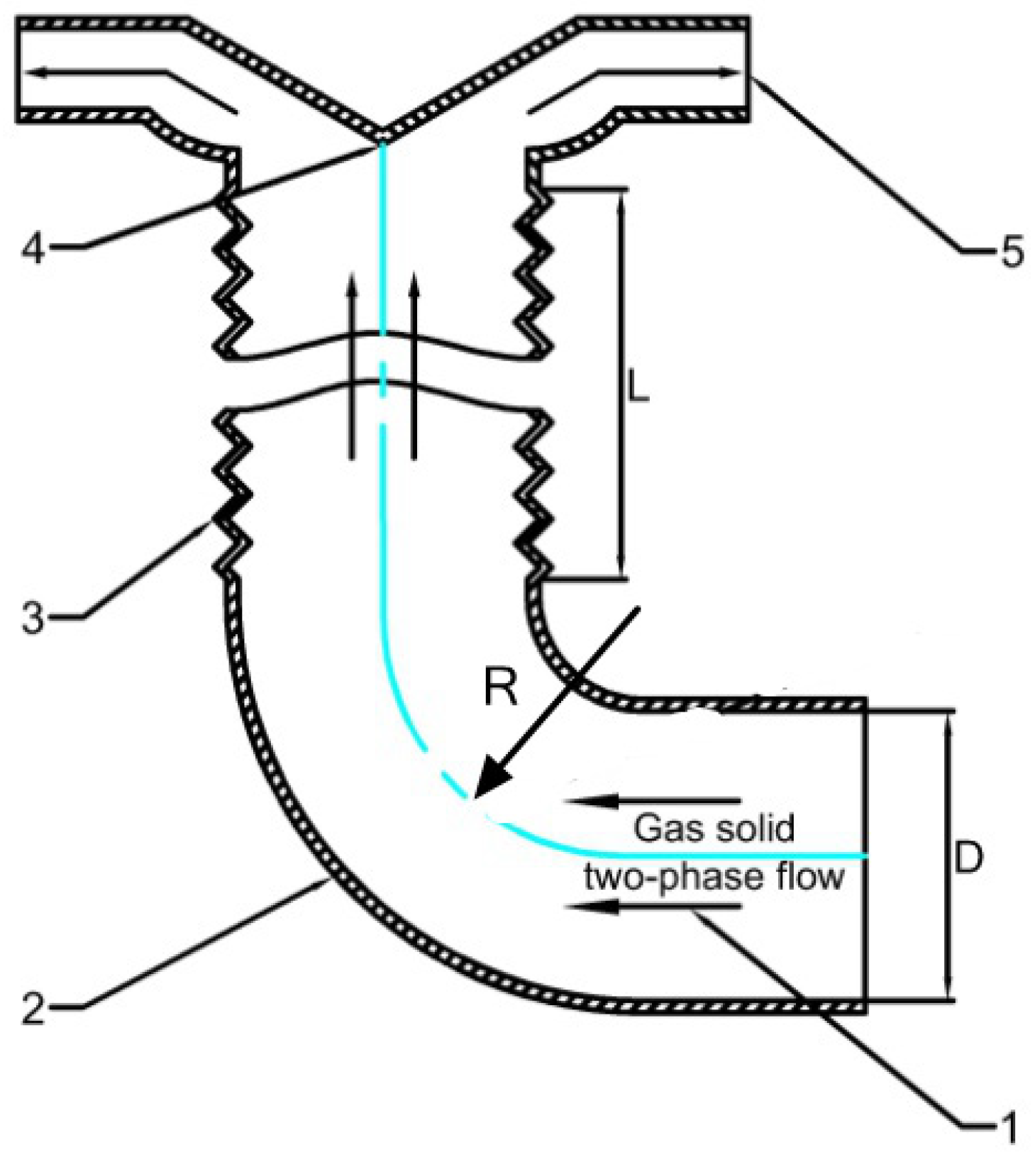 Agronomy 12 02222 g002