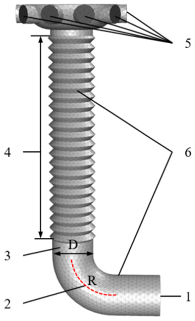 Agronomy 12 02222 g005