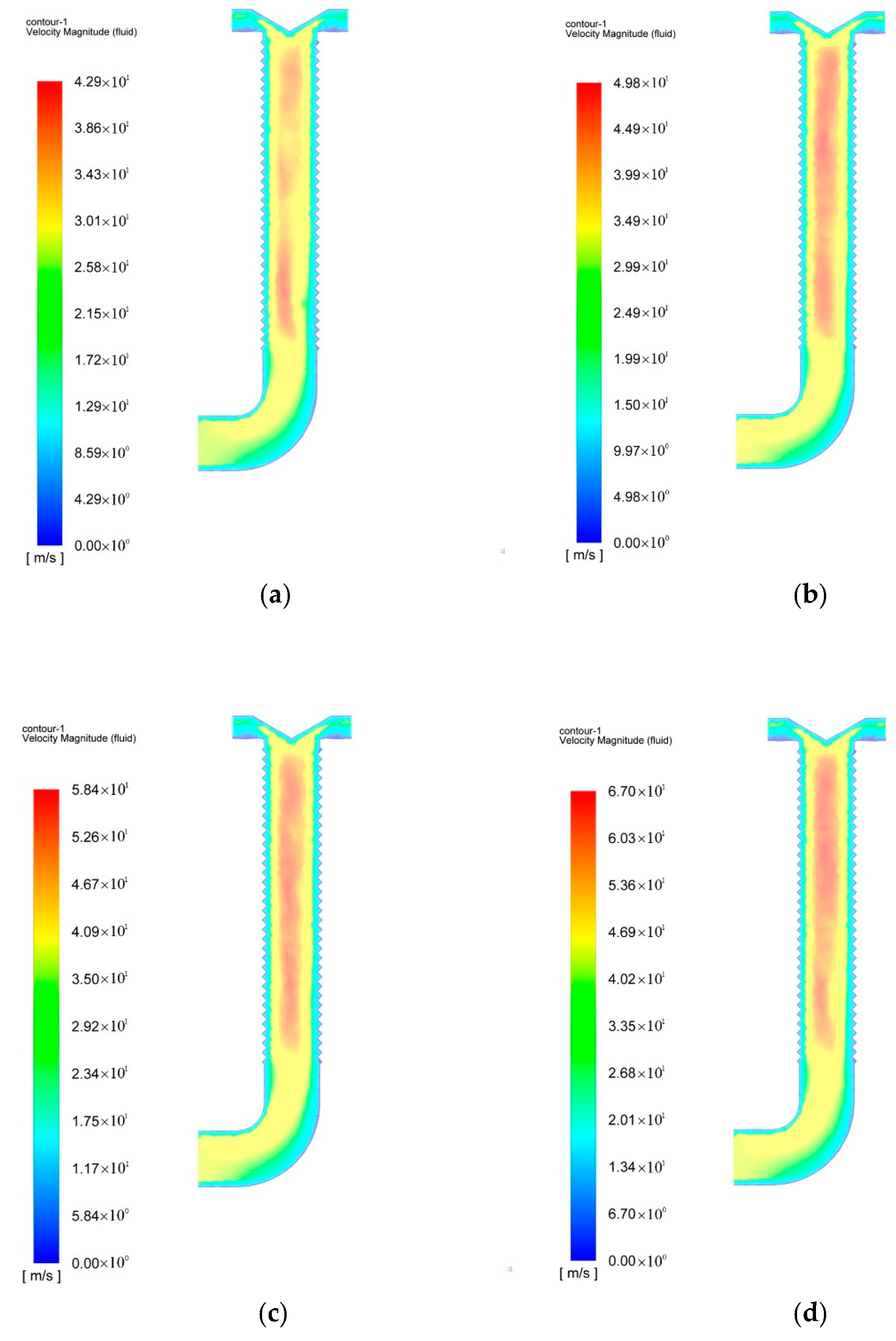 Agronomy 12 02222 g009