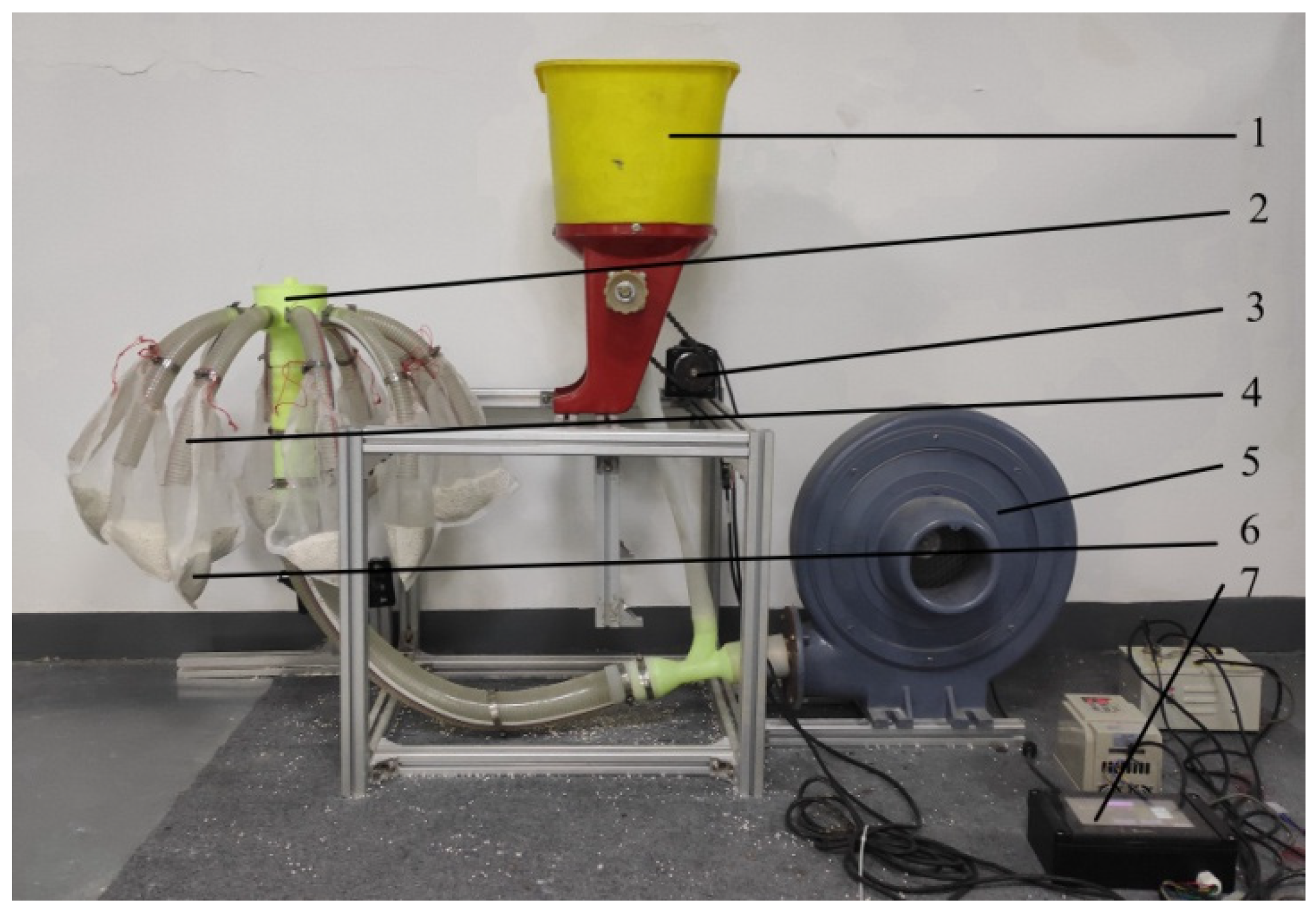 Agronomy 12 02222 g012