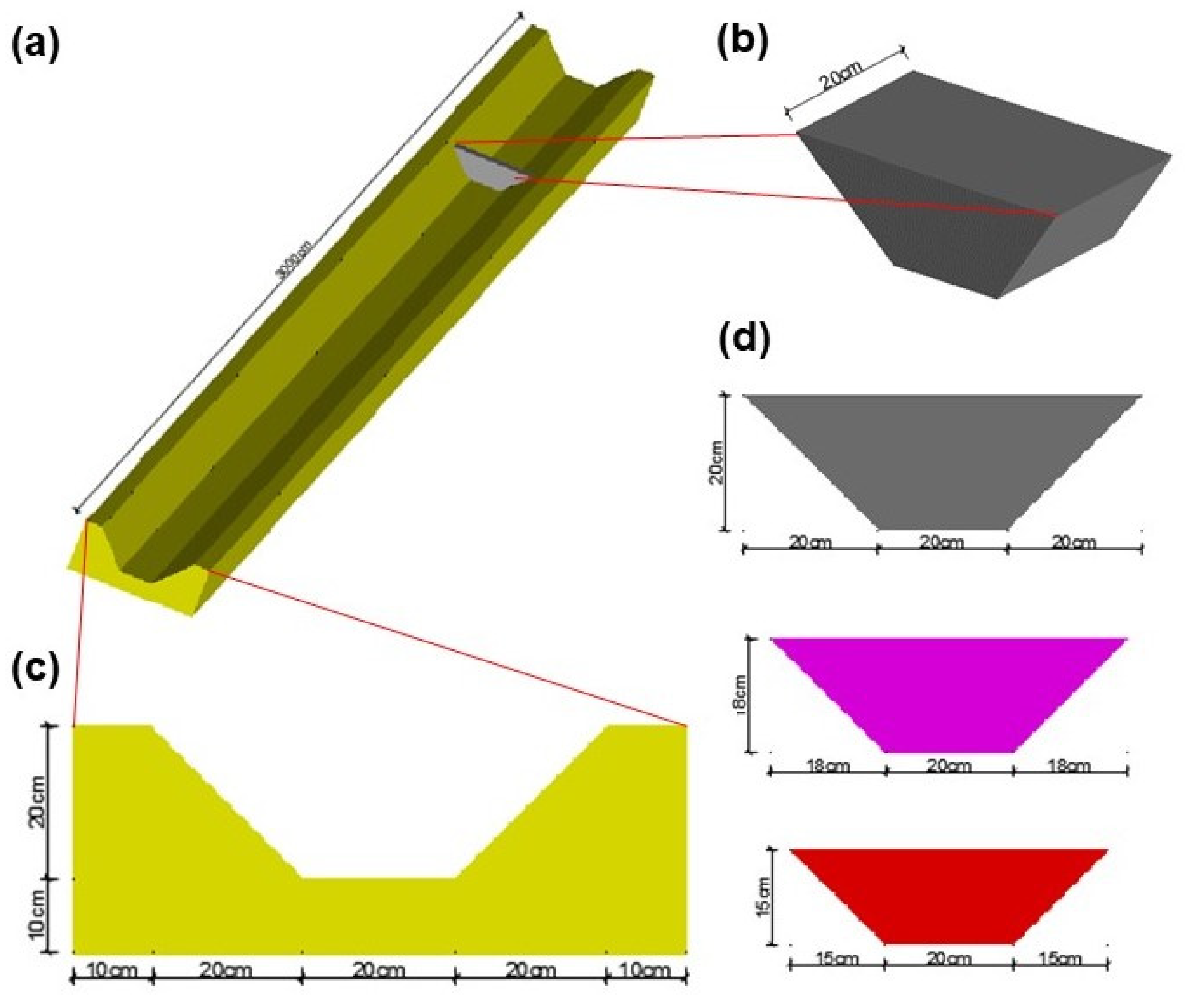 Agronomy 12 02225 g002