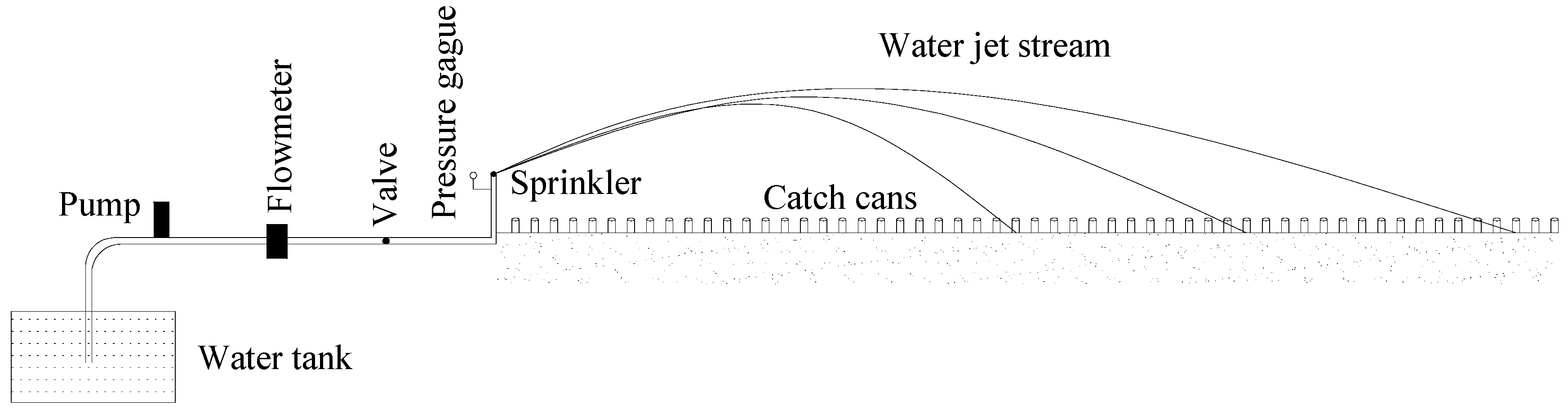 Agronomy 12 02233 g003