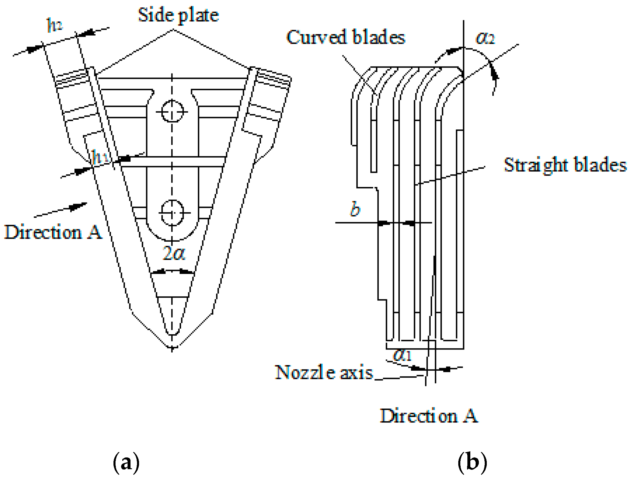 Agronomy 12 02233 g005