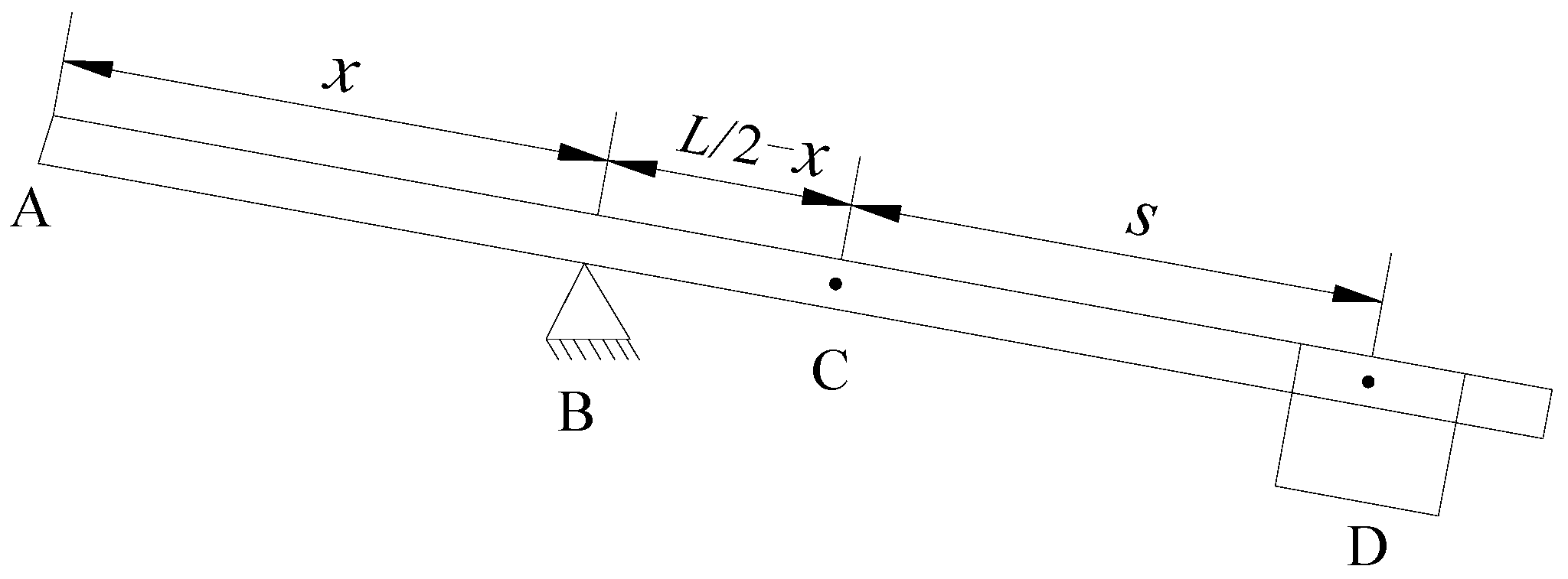 Agronomy 12 02233 g006
