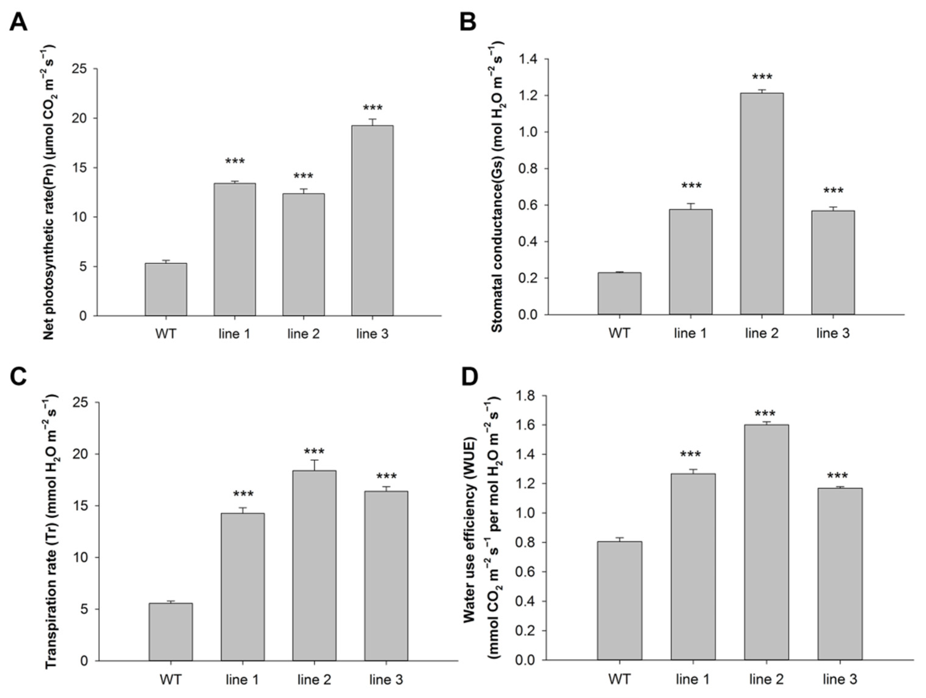 Agronomy 12 02238 g006