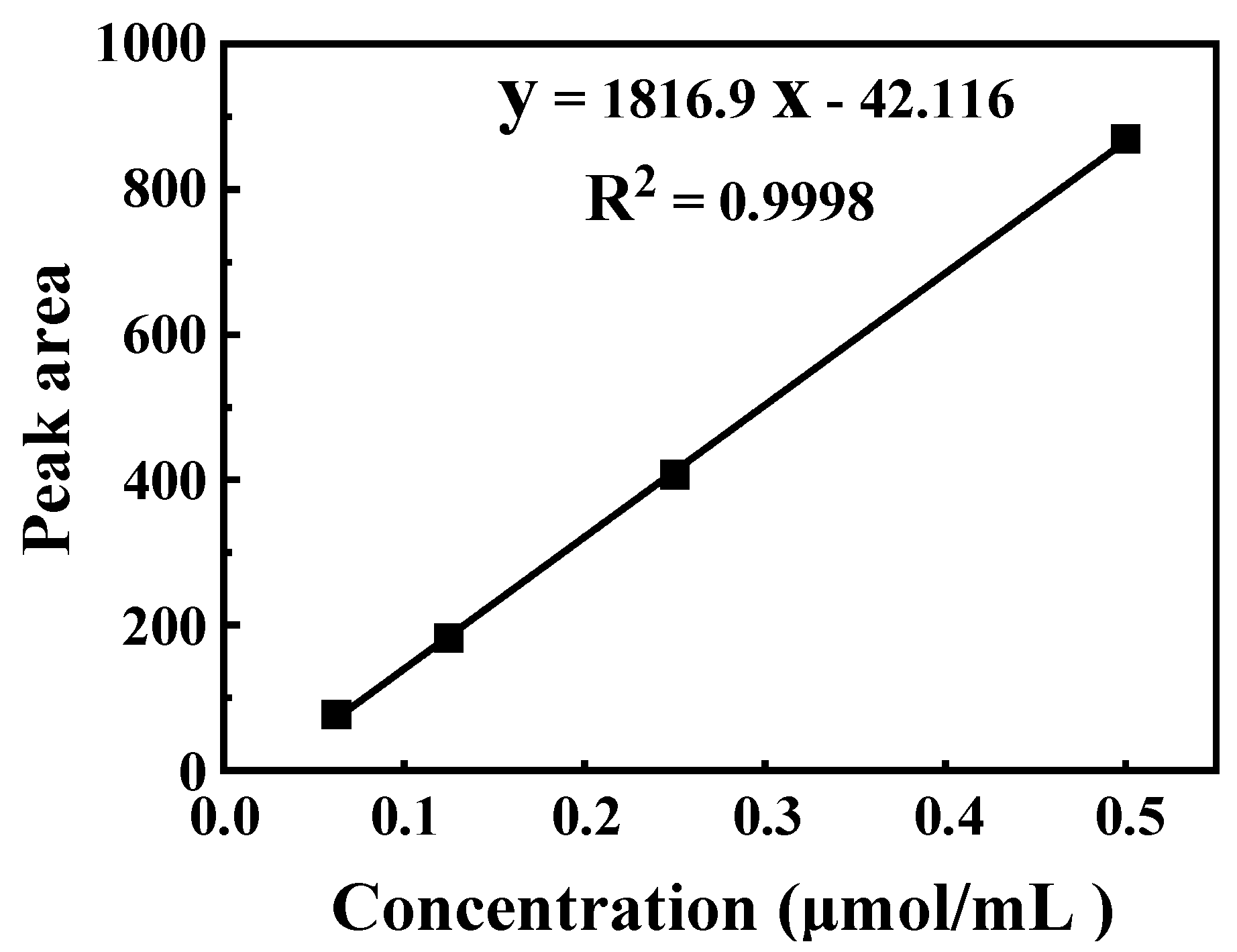 Agronomy 12 02287 g001