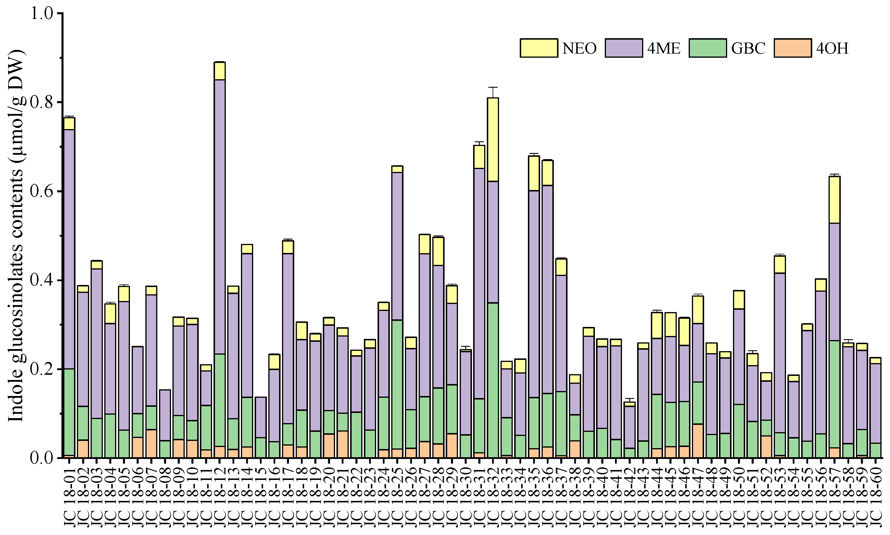 Agronomy 12 02287 g004