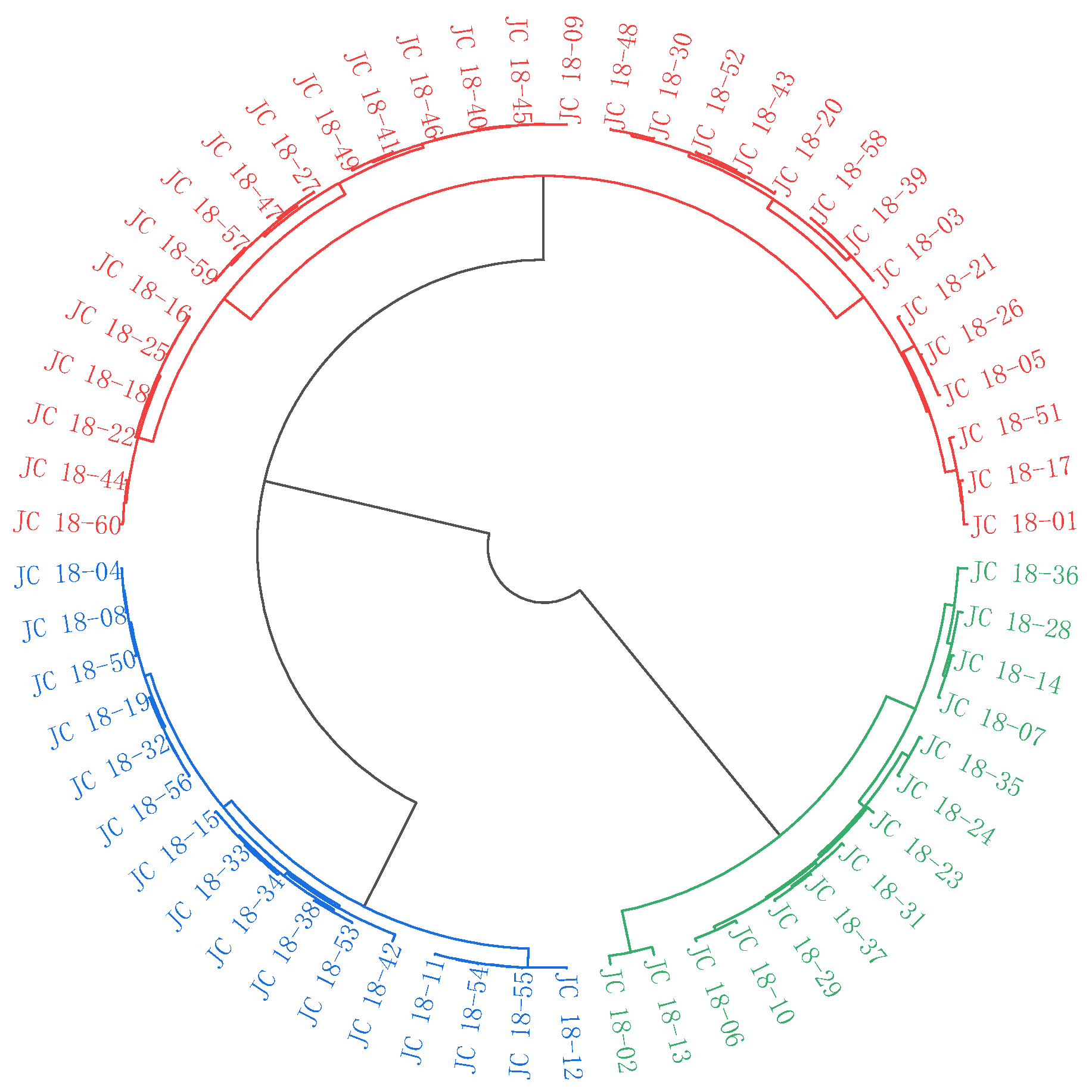 Agronomy 12 02287 g006